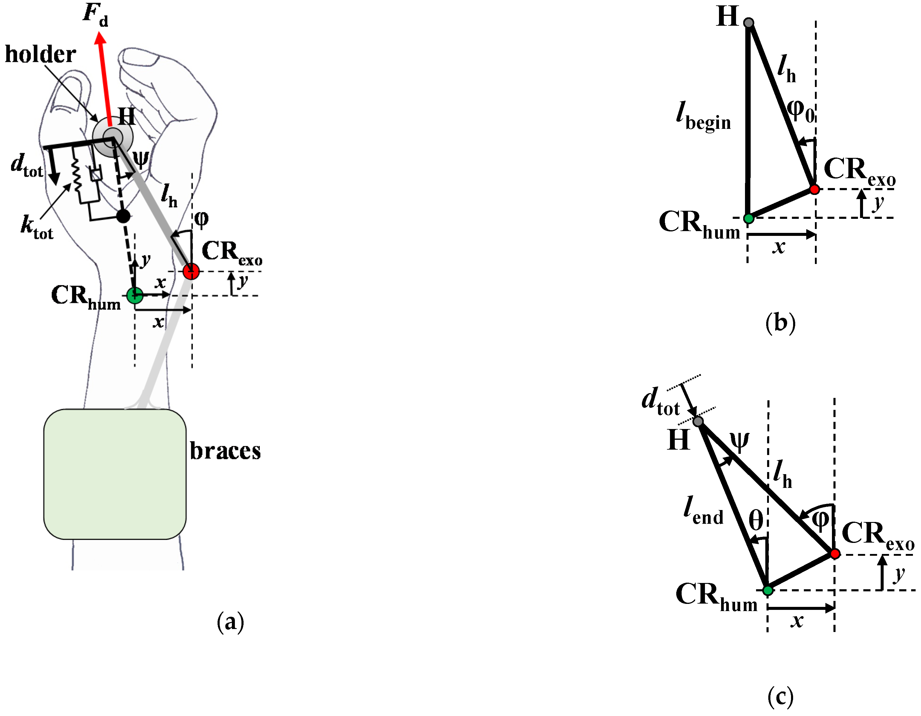 Machines 08 00023 g002