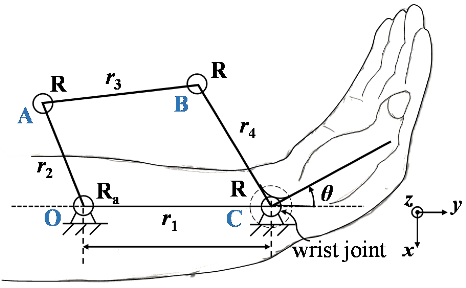Machines 08 00023 g003