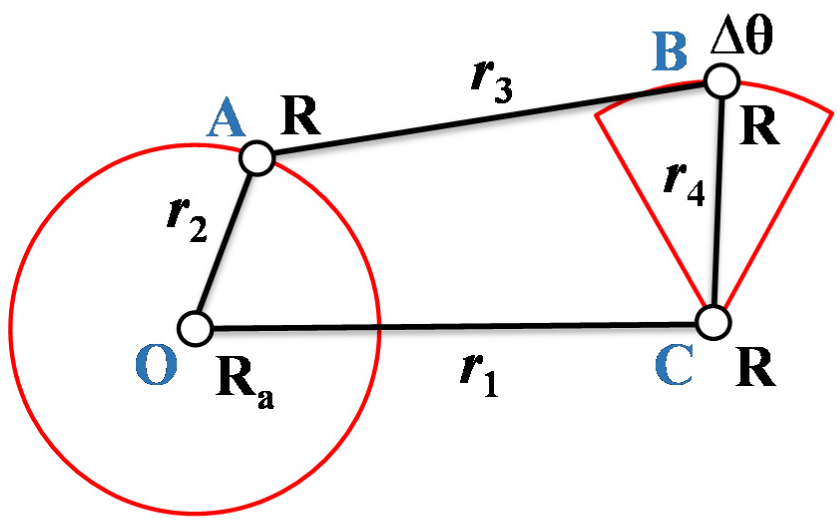 Machines 08 00023 g005