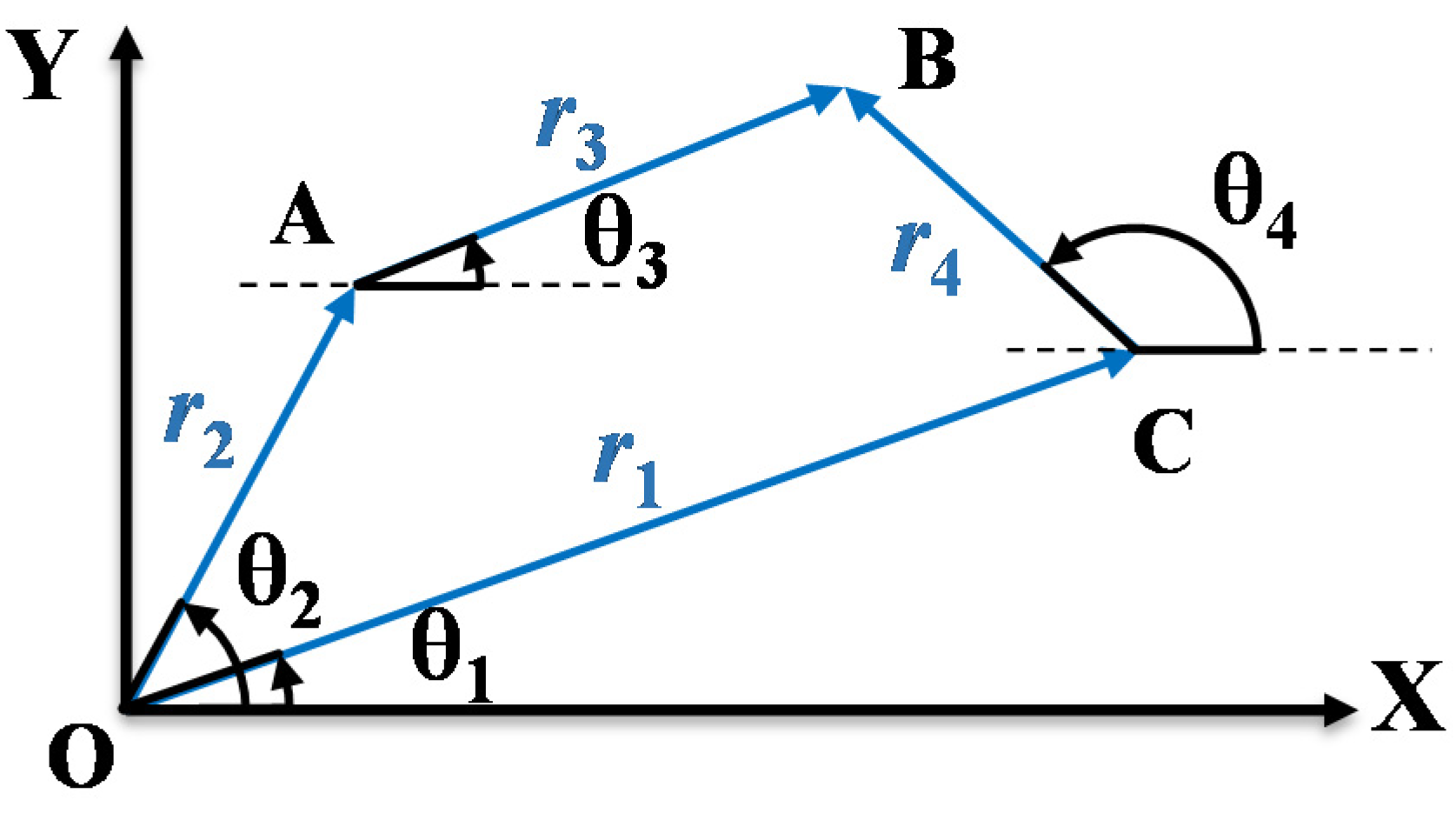 Machines 08 00023 g006