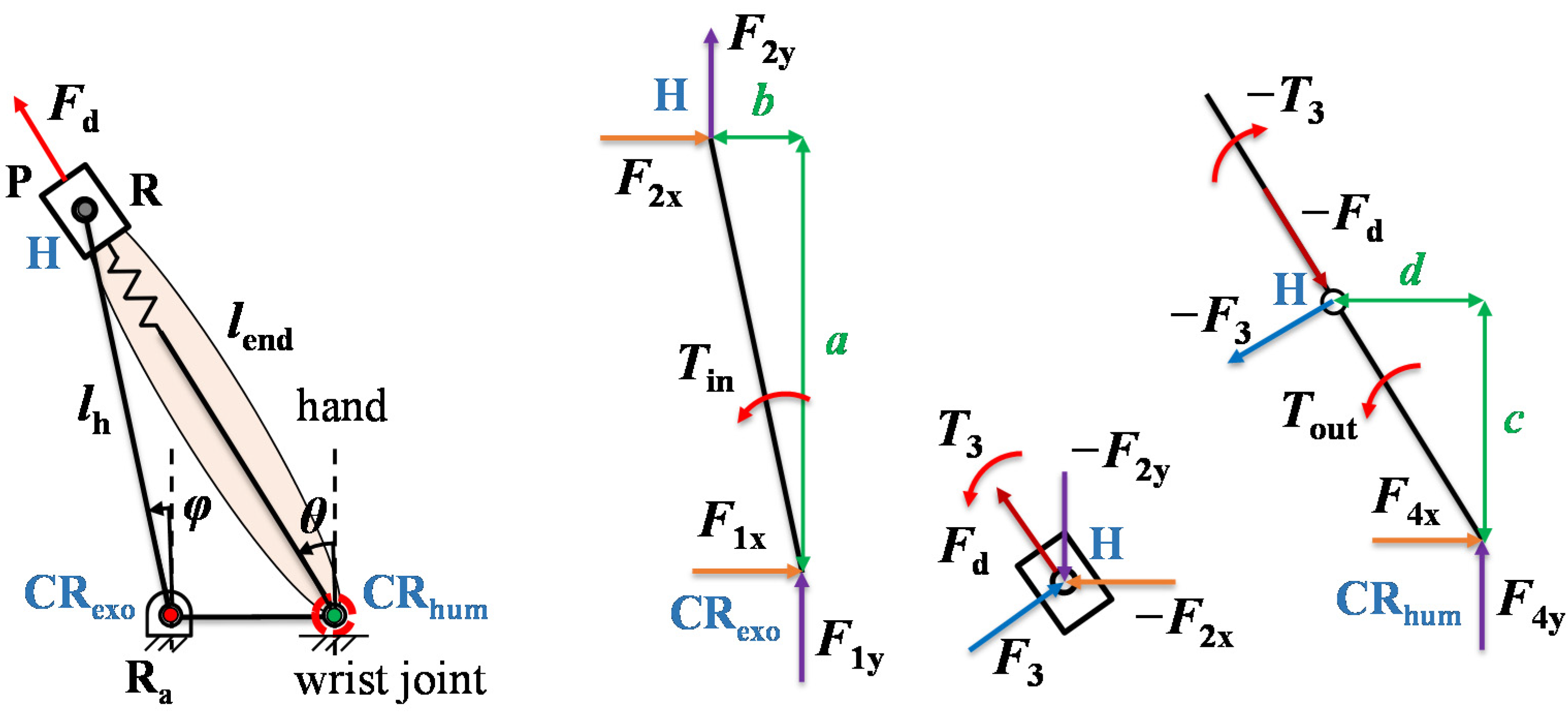 Machines 08 00023 g009