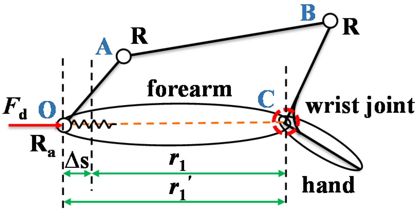 Machines 08 00023 g010