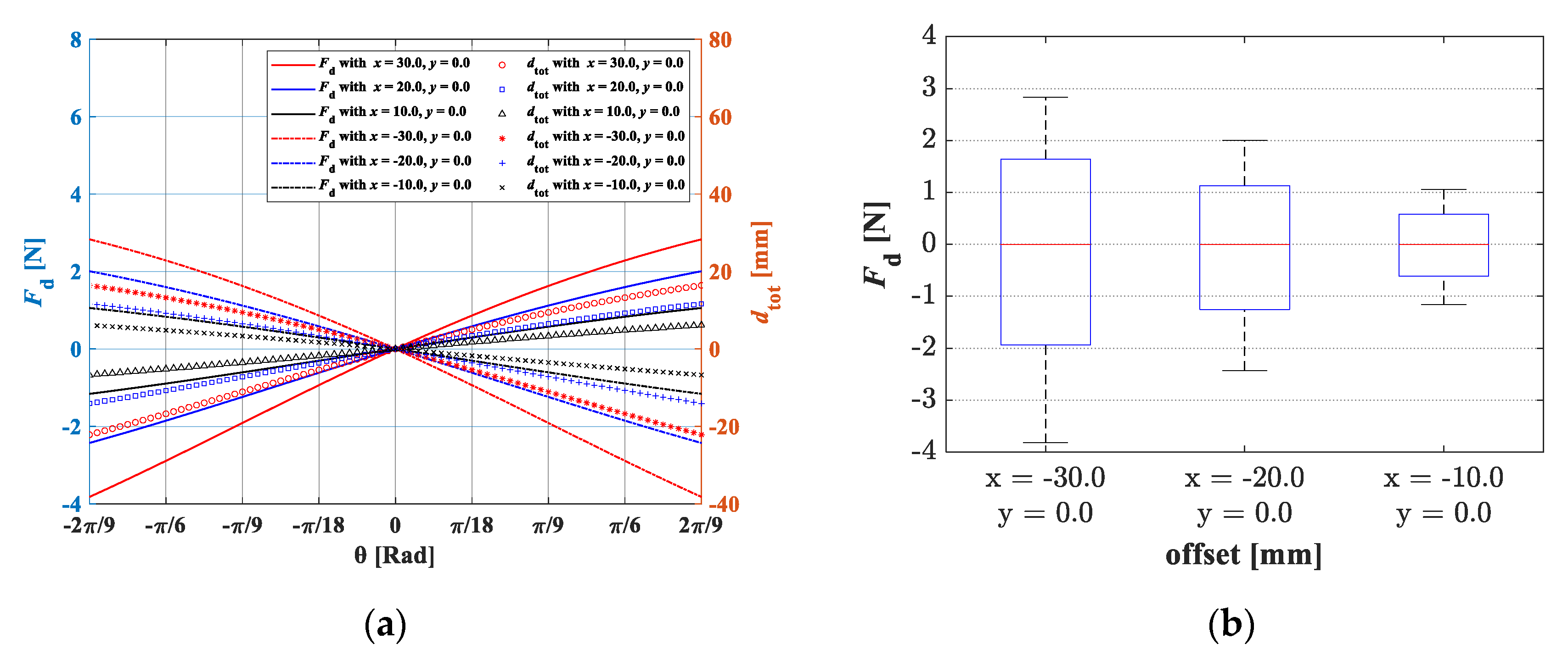 Machines 08 00023 g012
