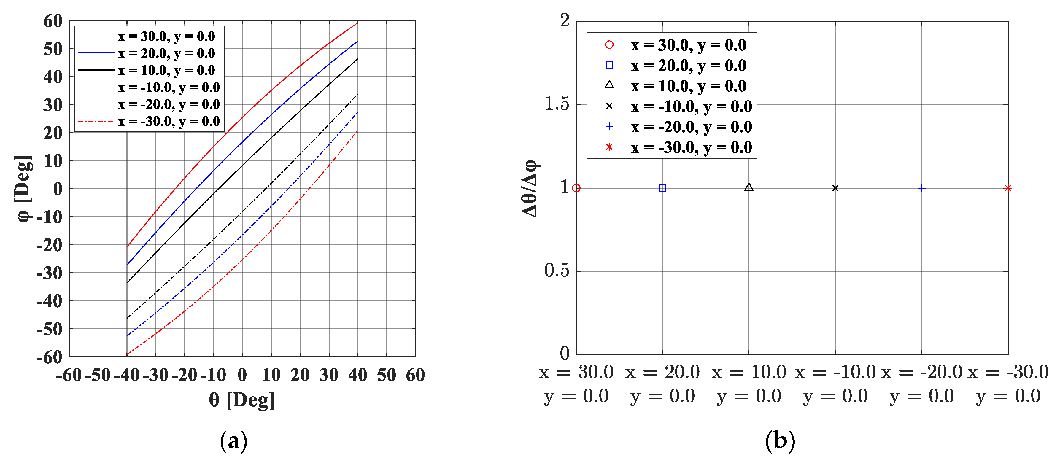 Machines 08 00023 g013