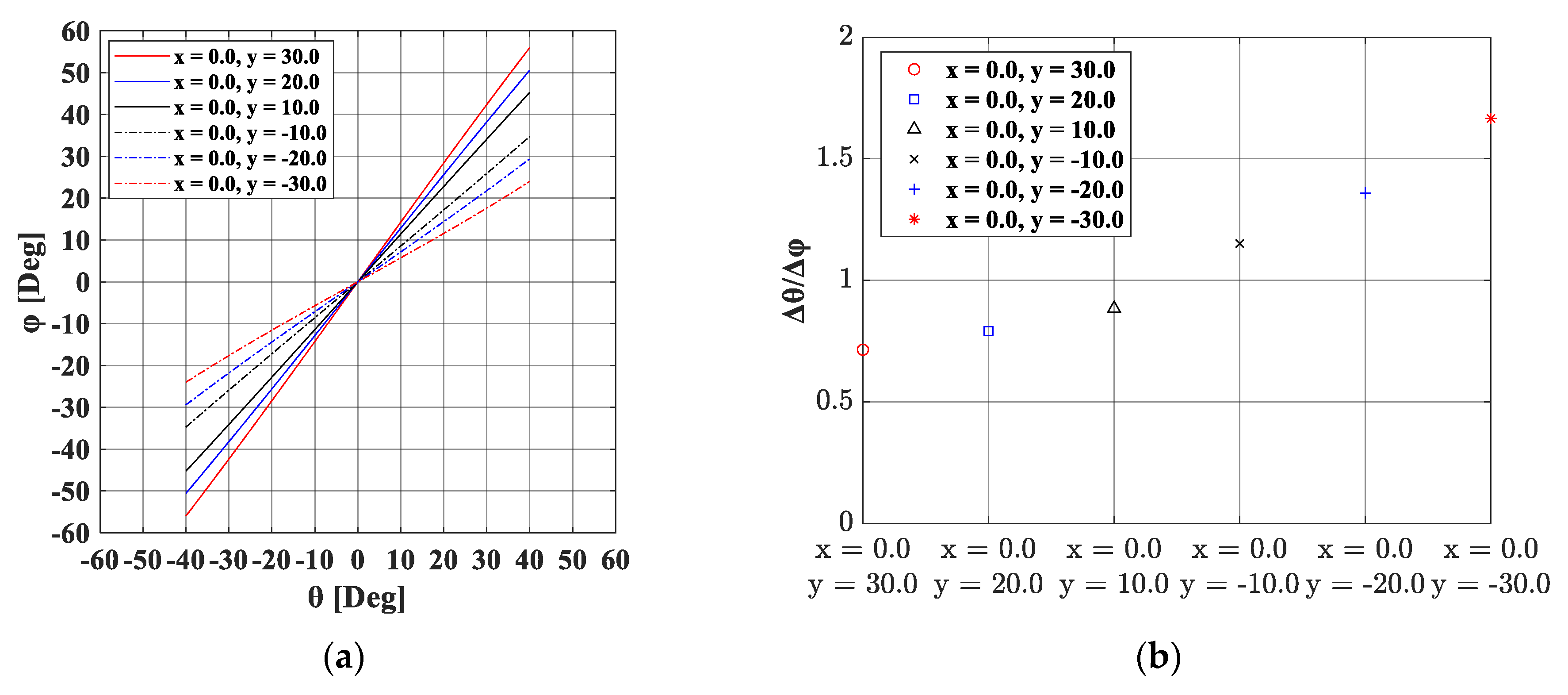 Machines 08 00023 g014