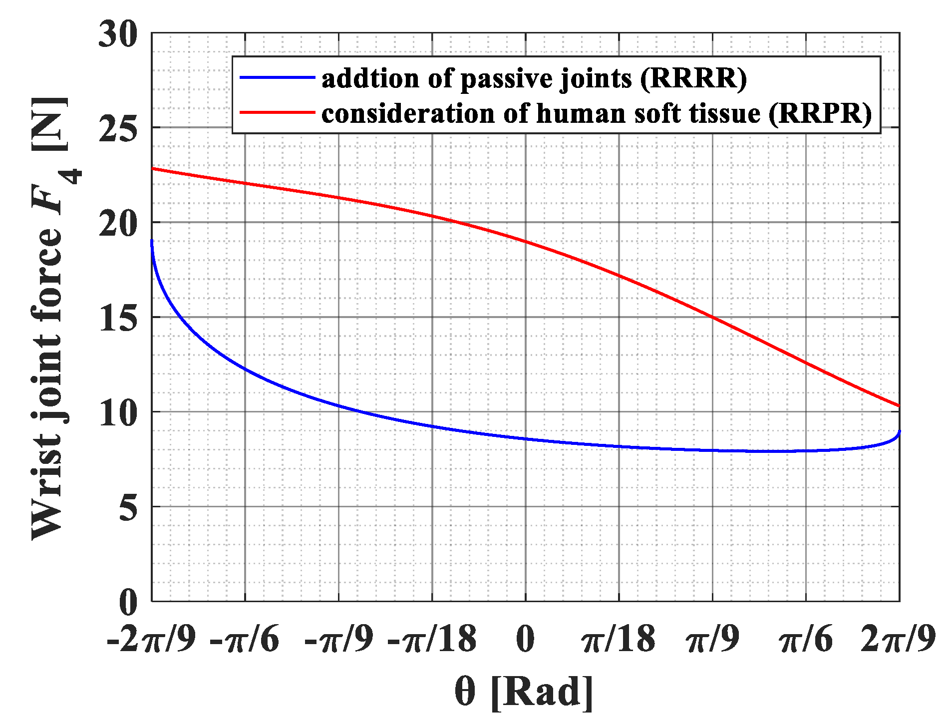Machines 08 00023 g016