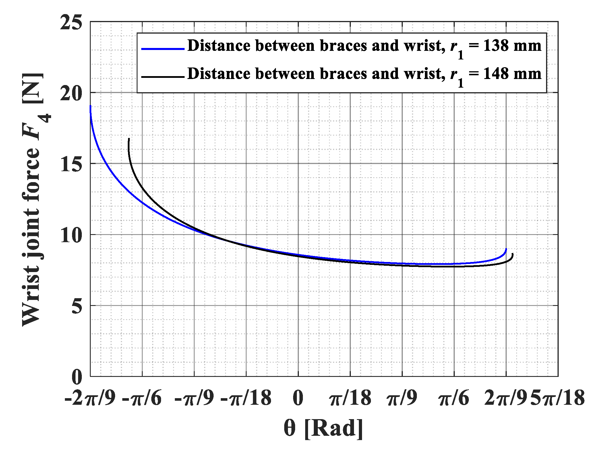 Machines 08 00023 g017