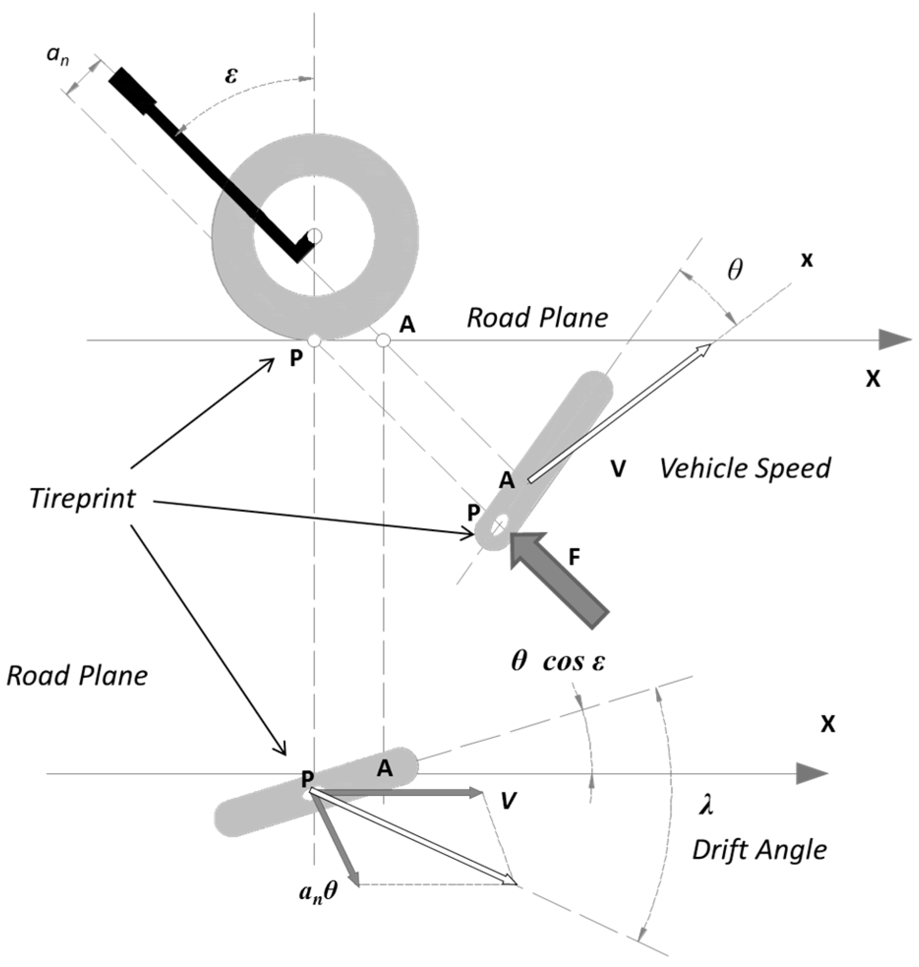 Machines 08 00024 g001 Machines 08 00024 g001