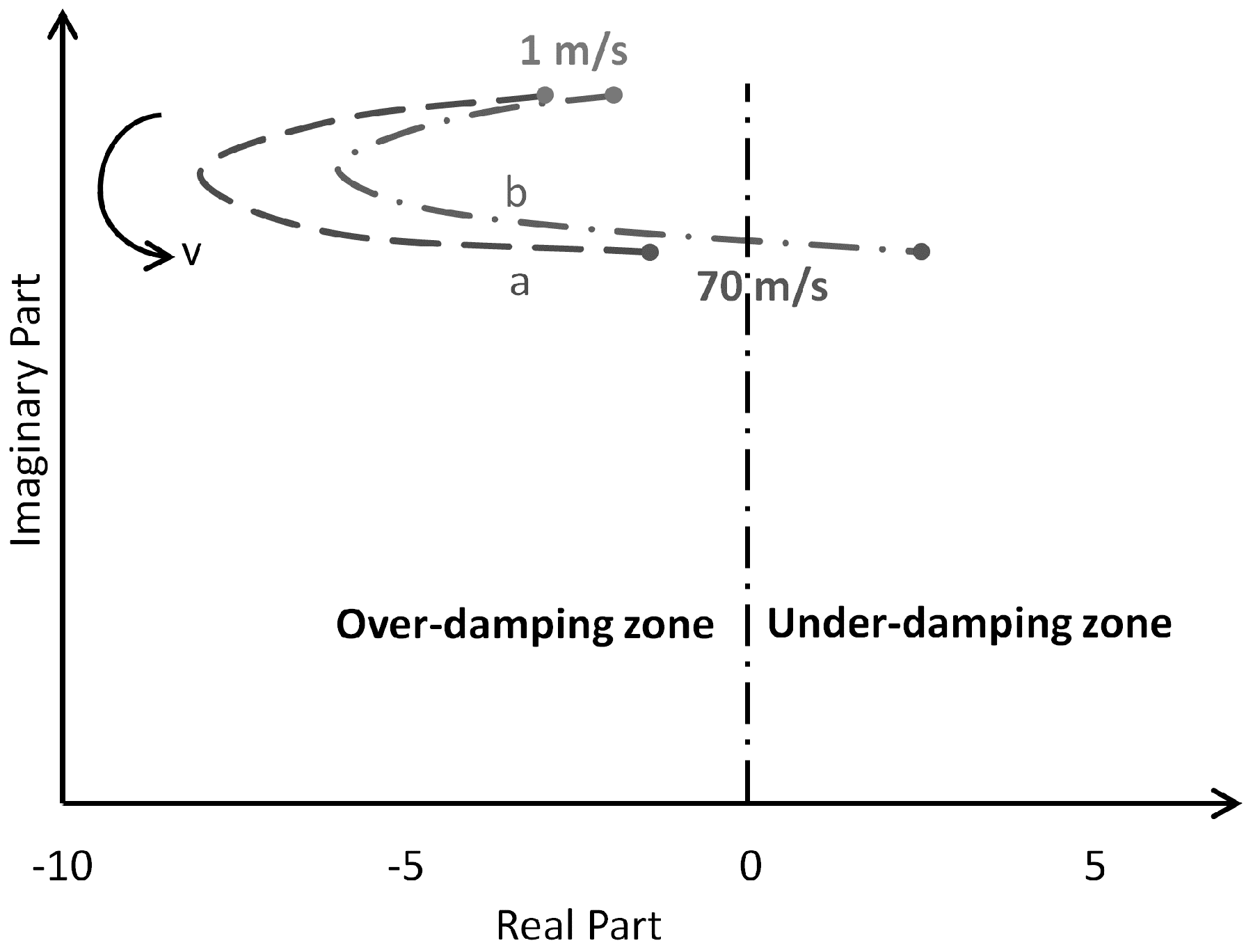 Machines 08 00024 g002 Machines 08 00024 g002