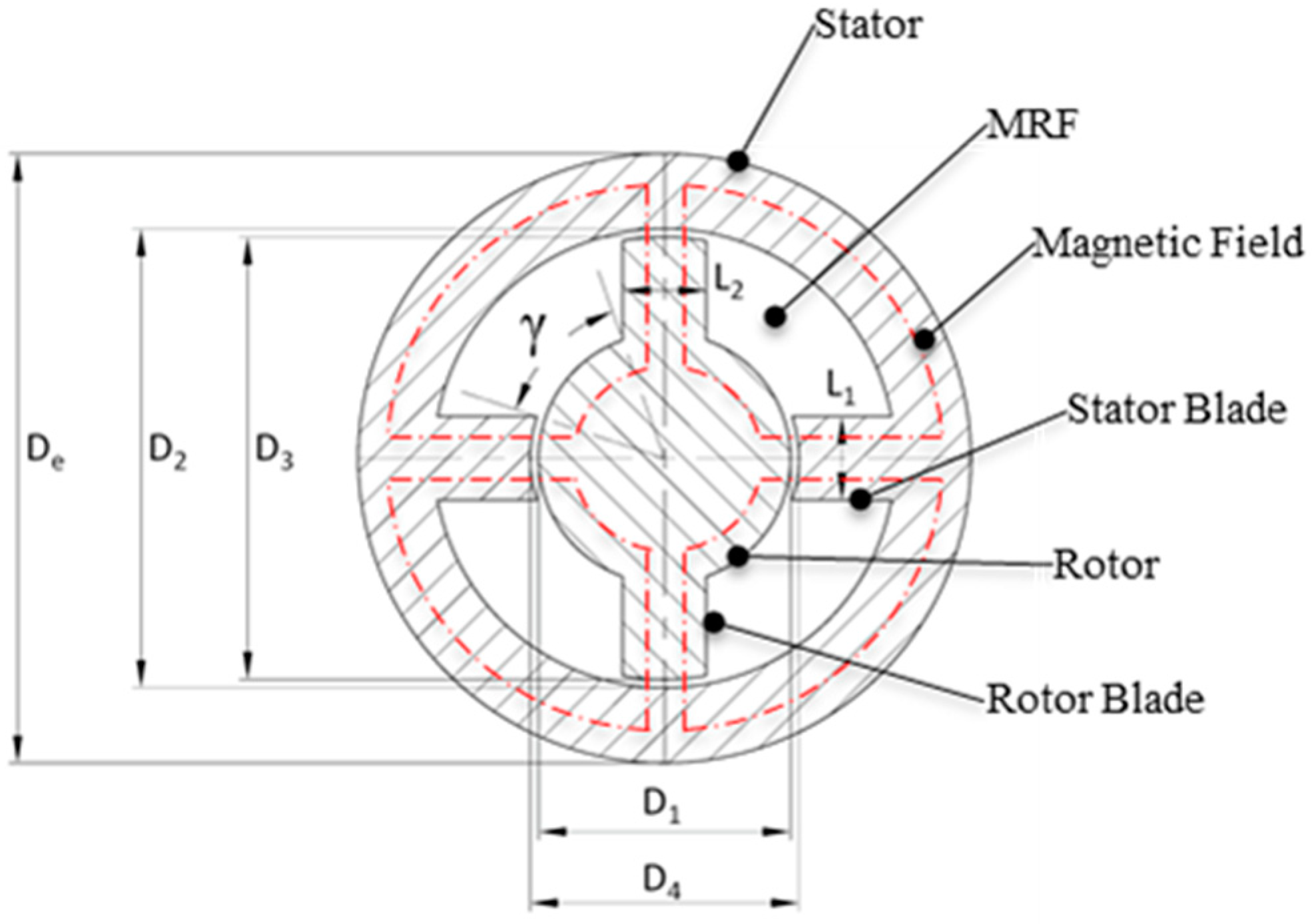 Machines 08 00024 g004 Machines 08 00024 g004