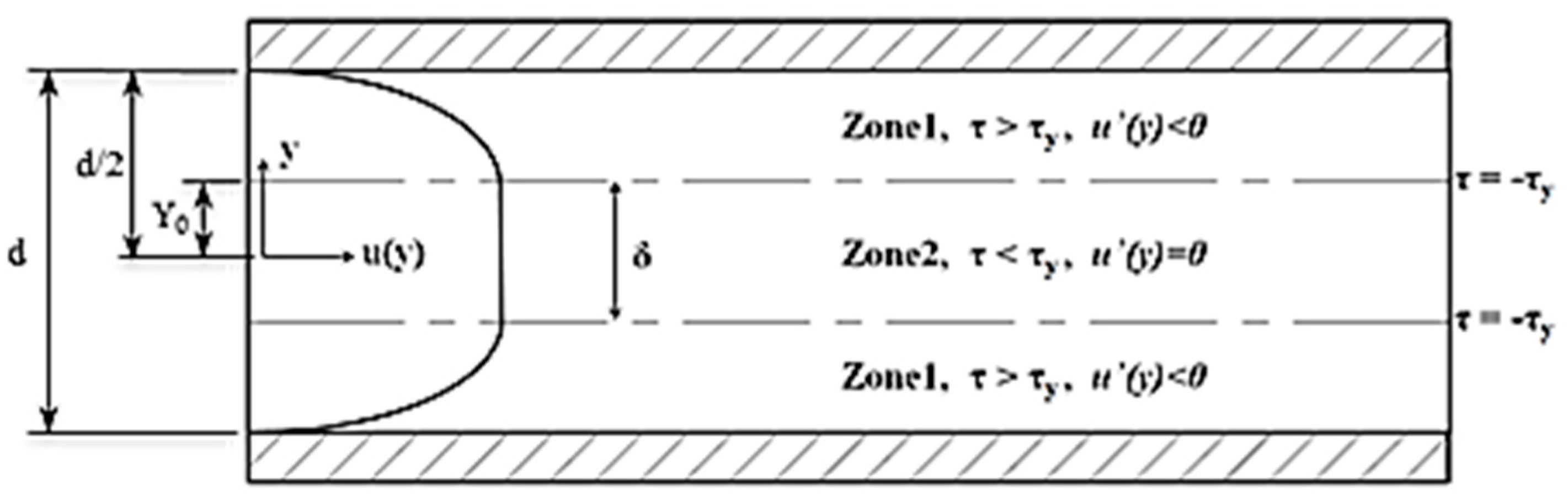 Machines 08 00024 g005 Machines 08 00024 g005
