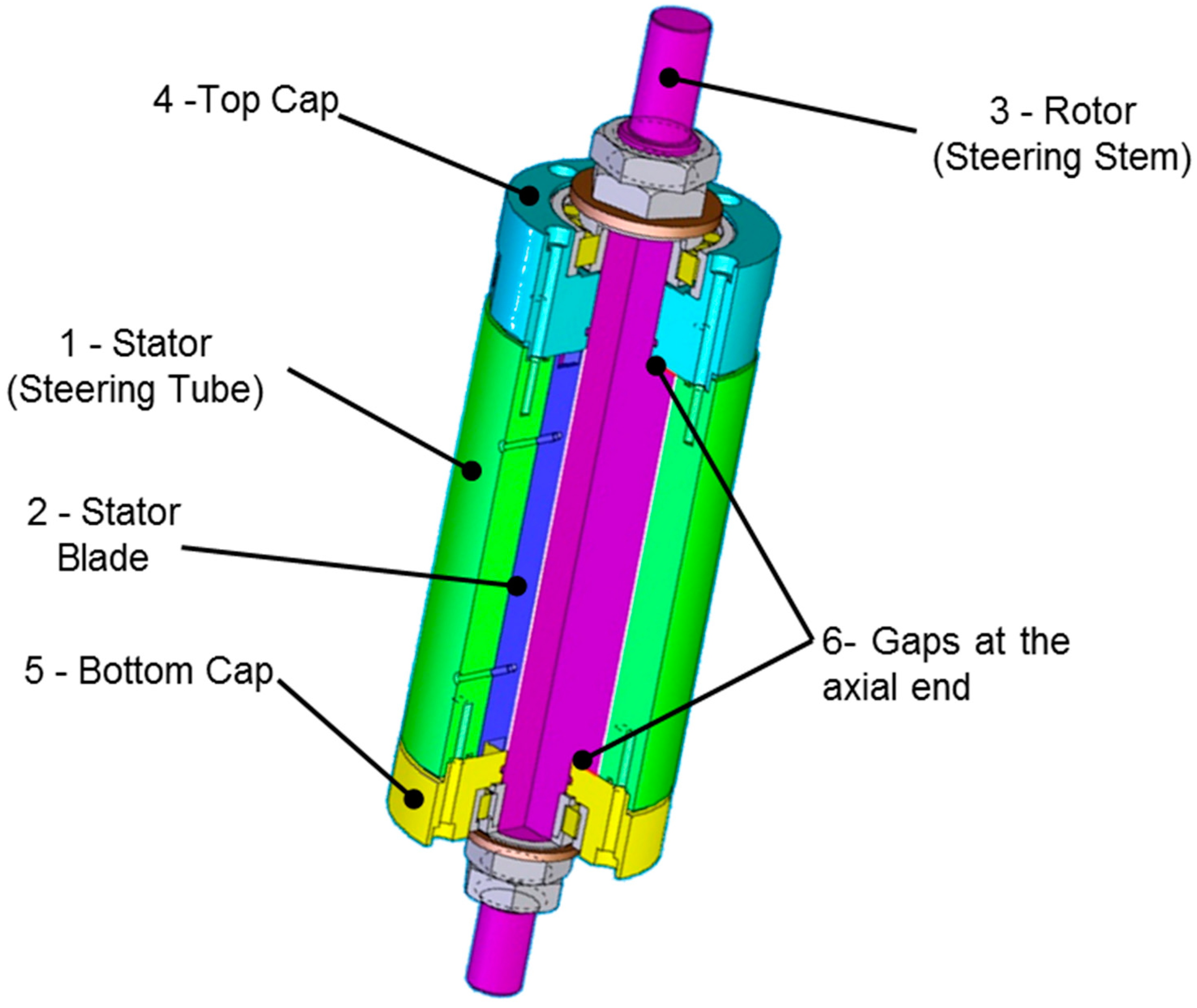 Machines 08 00024 g006 Machines 08 00024 g006