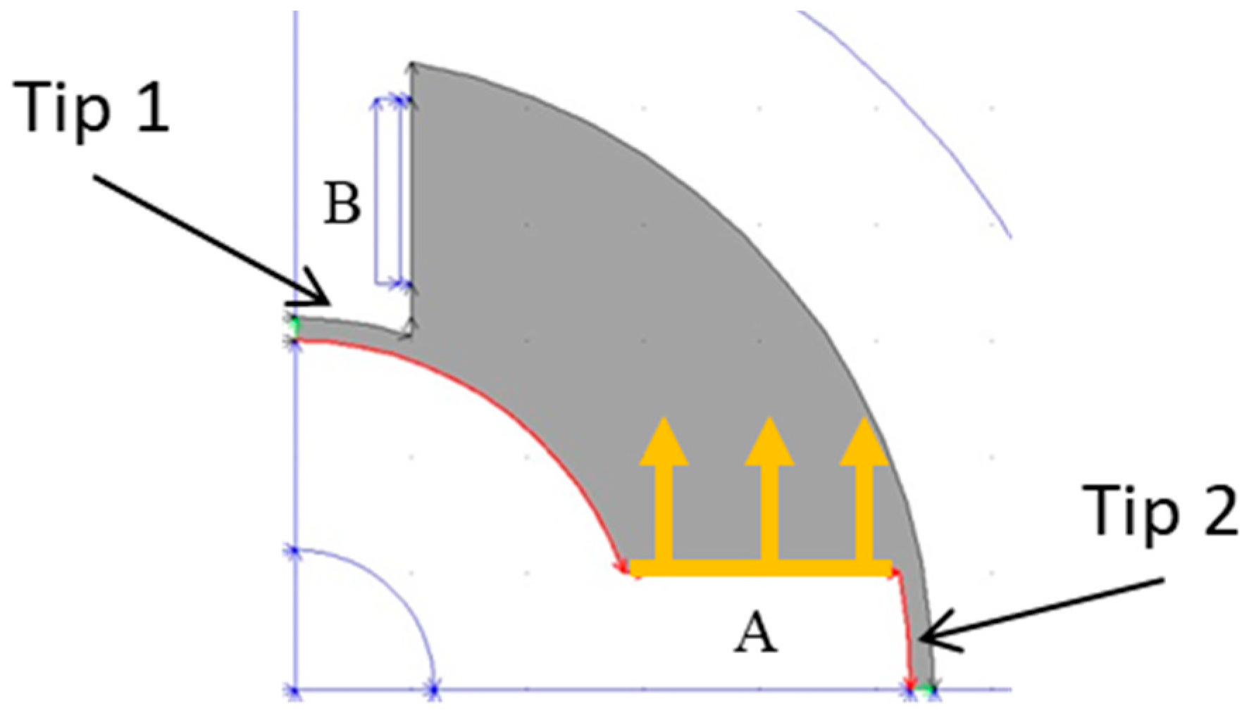 Machines 08 00024 g007 Machines 08 00024 g007