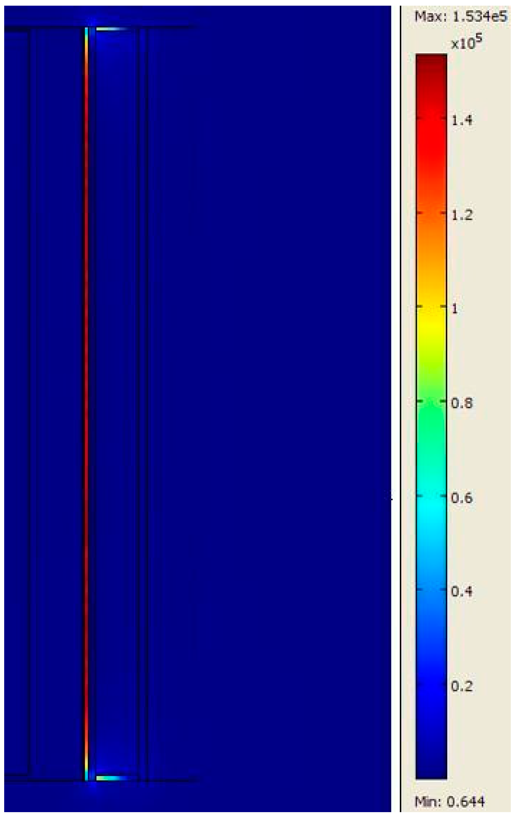 Machines 08 00024 g009 Machines 08 00024 g009