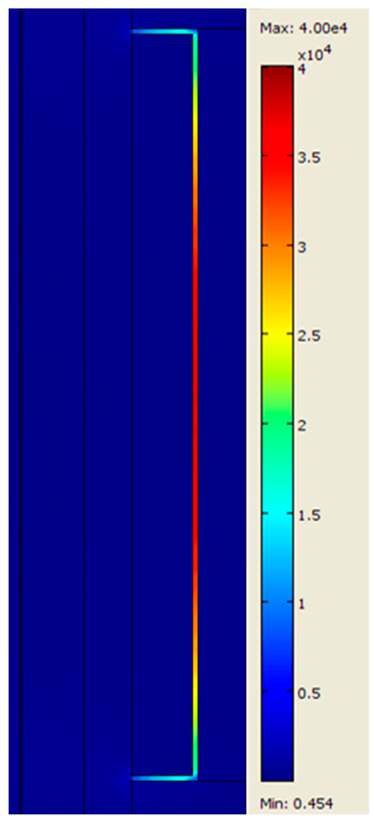 Machines 08 00024 g010 Machines 08 00024 g010