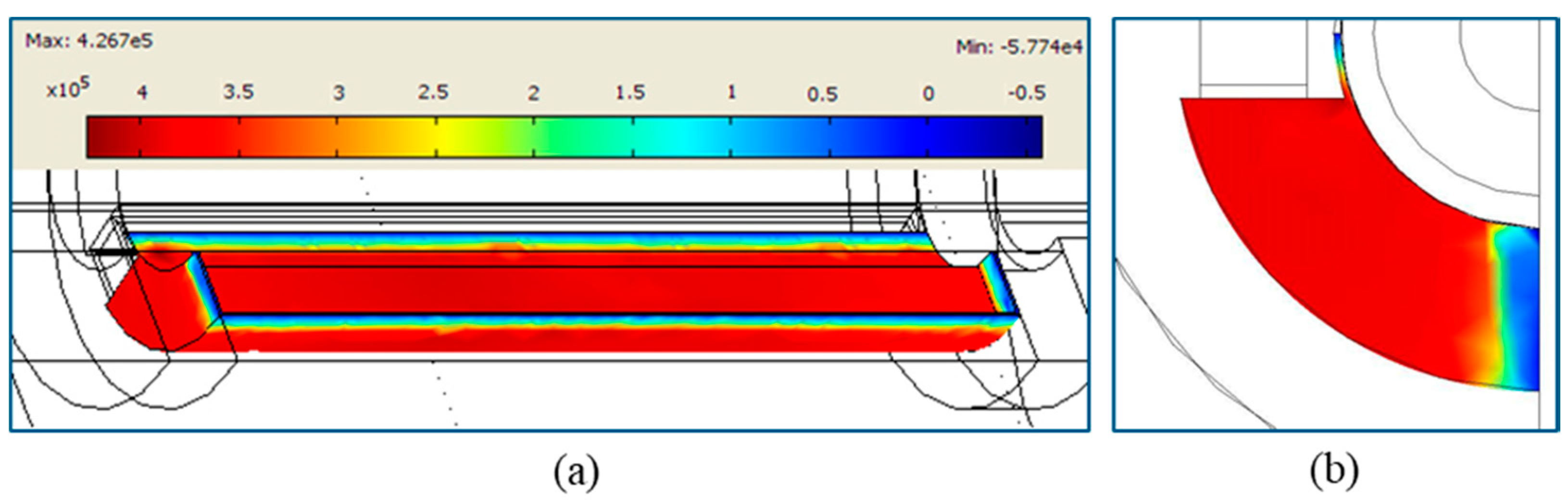 Machines 08 00024 g011 Machines 08 00024 g011
