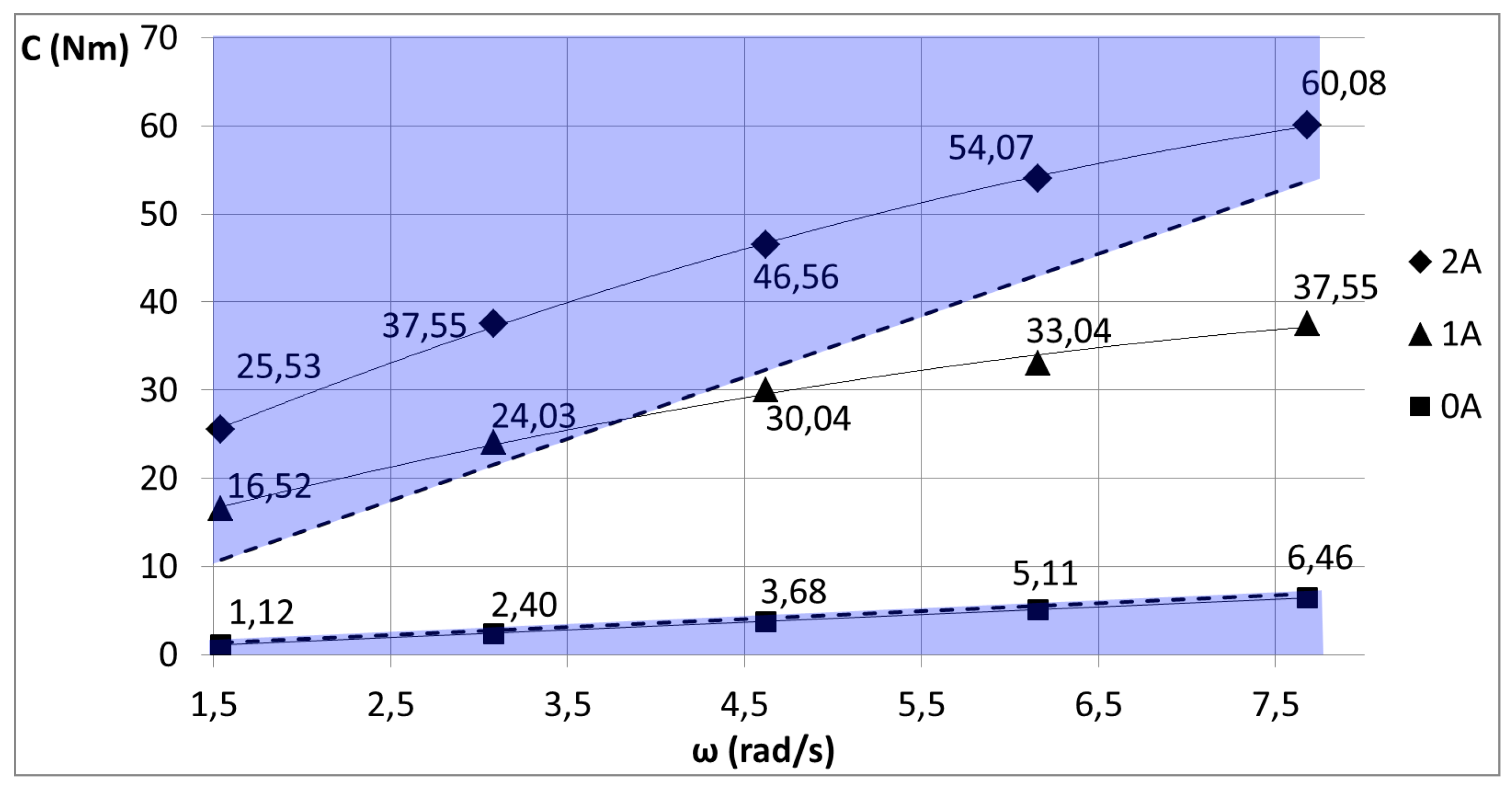 Machines 08 00024 g012 Machines 08 00024 g012