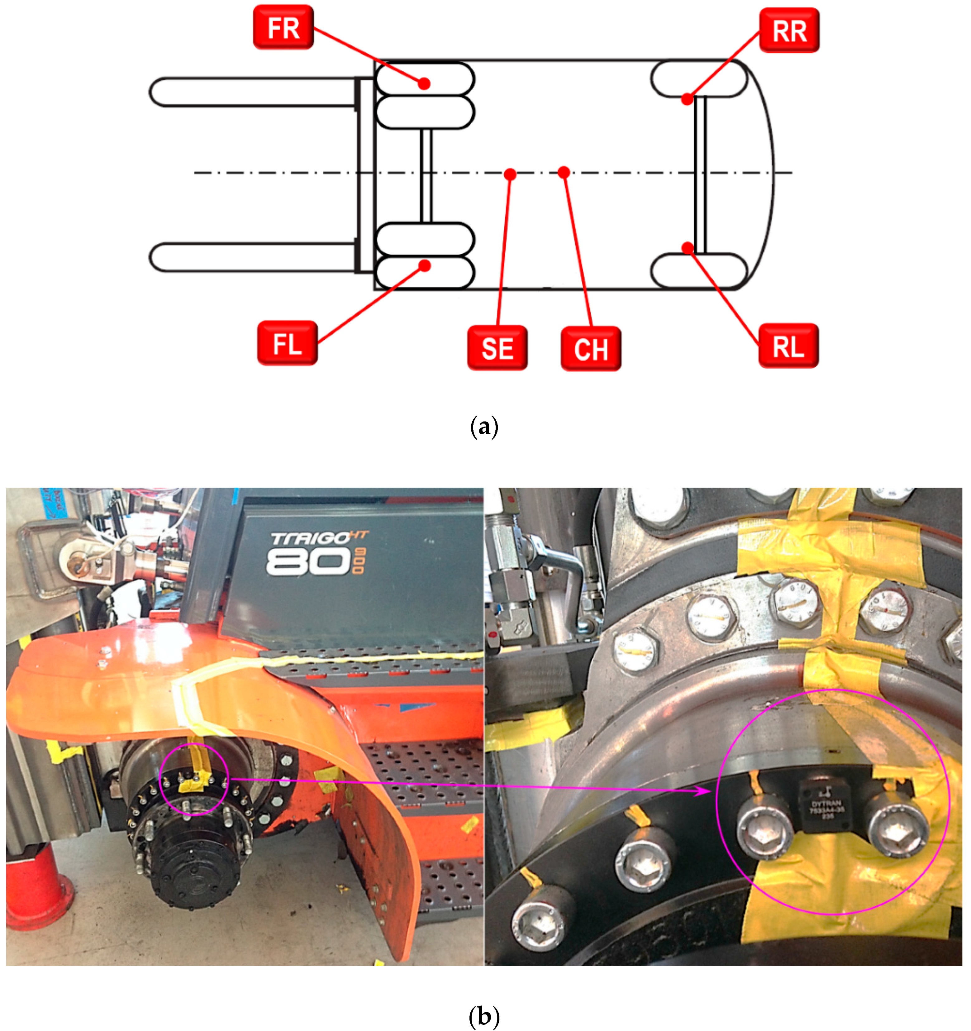 Machines 08 00026 g002