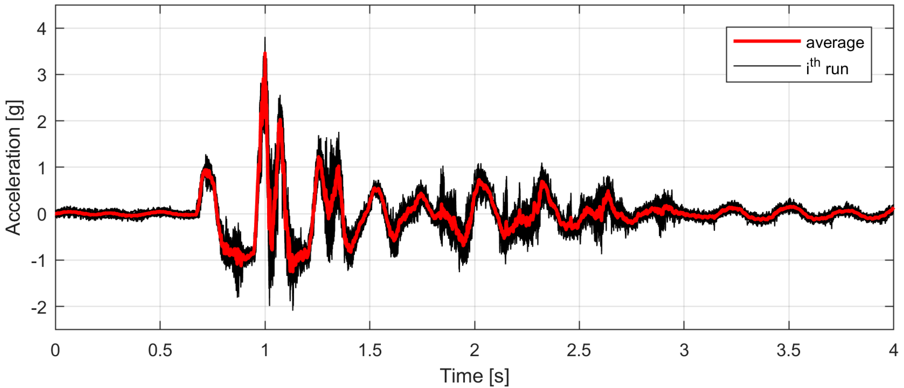 Machines 08 00026 g004