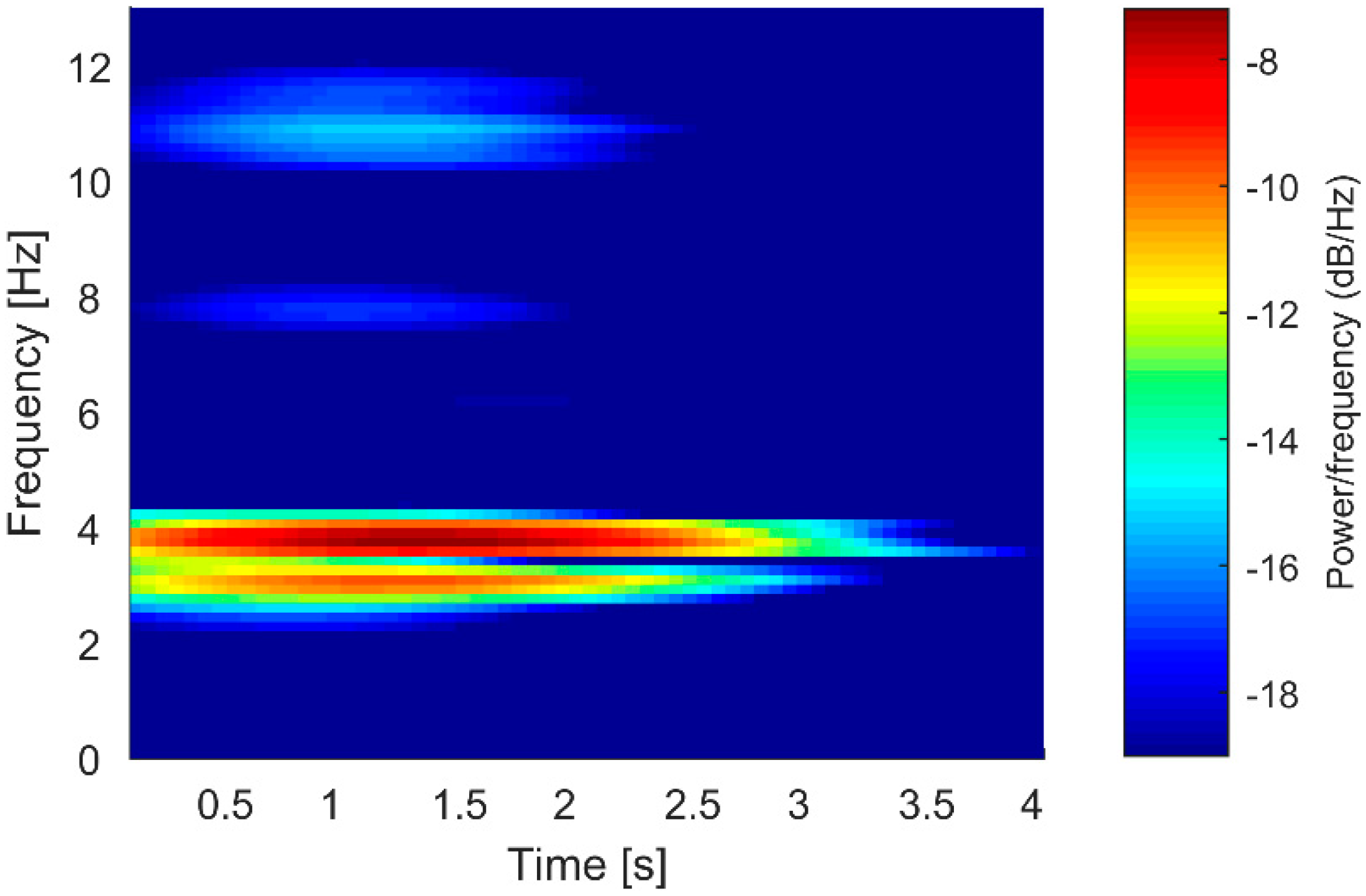 Machines 08 00026 g006