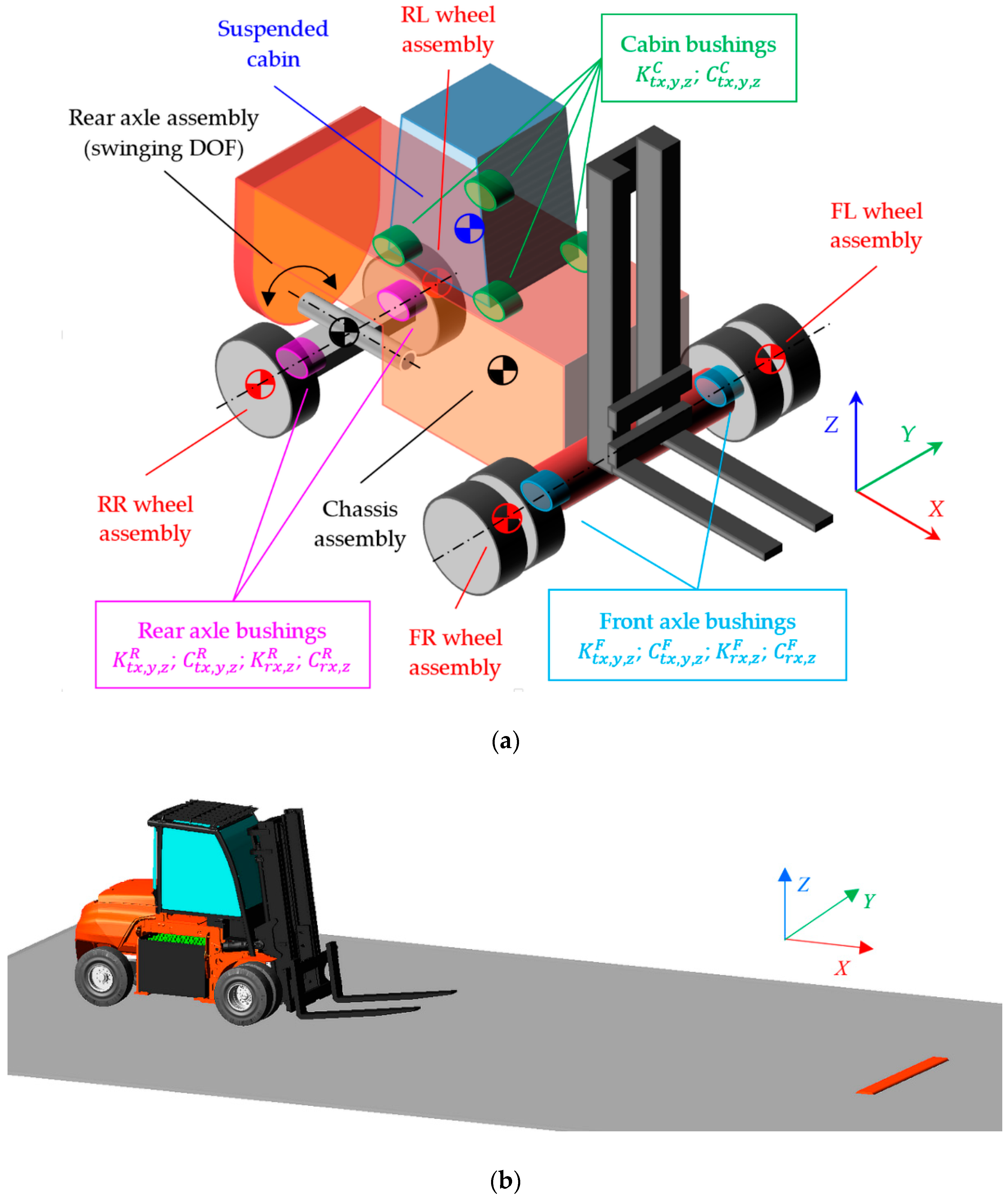 Machines 08 00026 g008