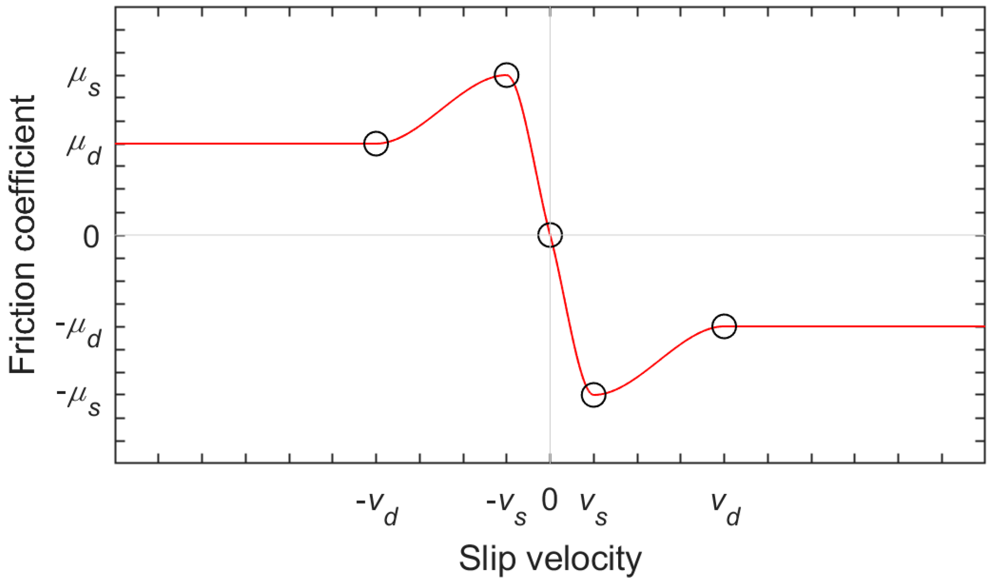 Machines 08 00026 g009