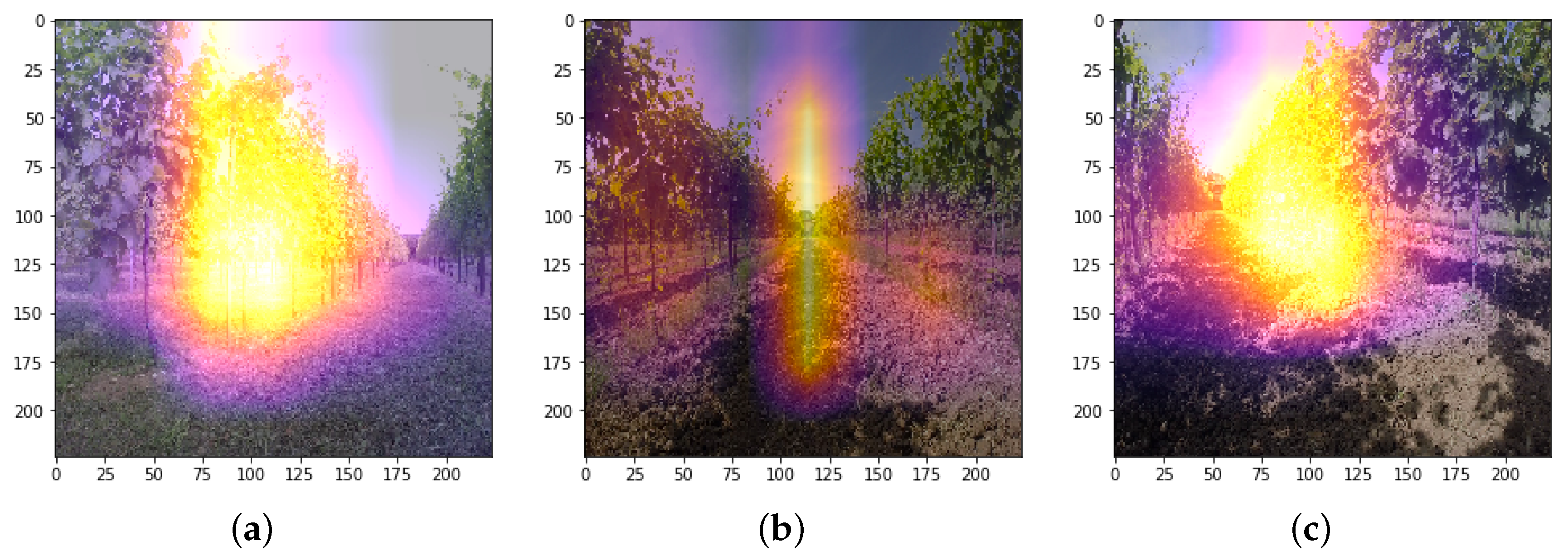 Machines 08 00027 g007