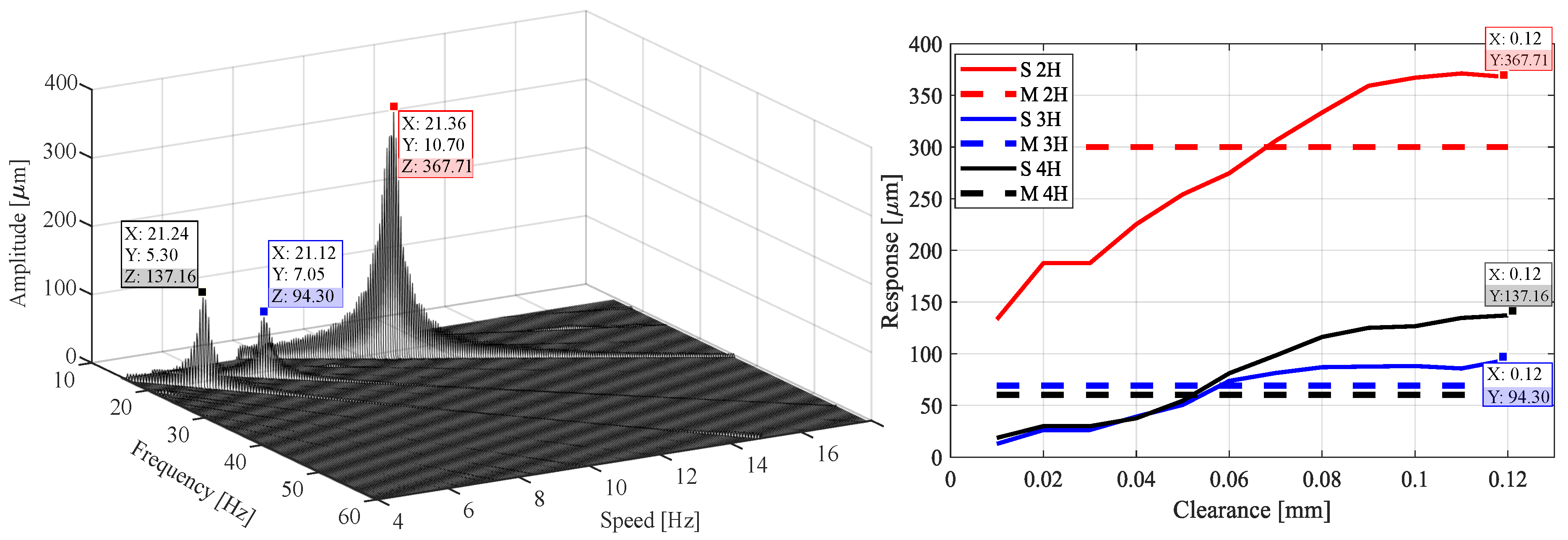 Machines 08 00028 g010 Machines 08 00028 g010