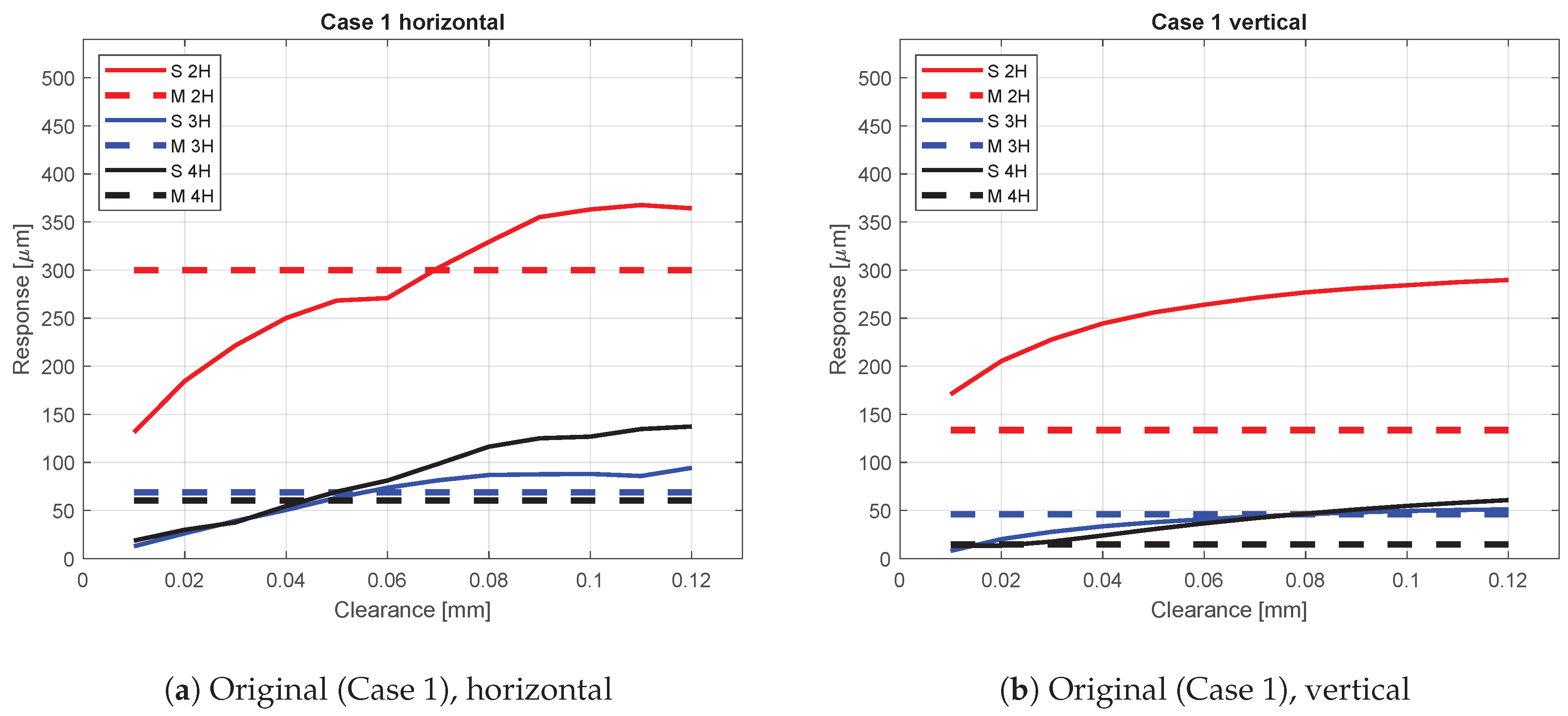Machines 08 00028 g011 Machines 08 00028 g011