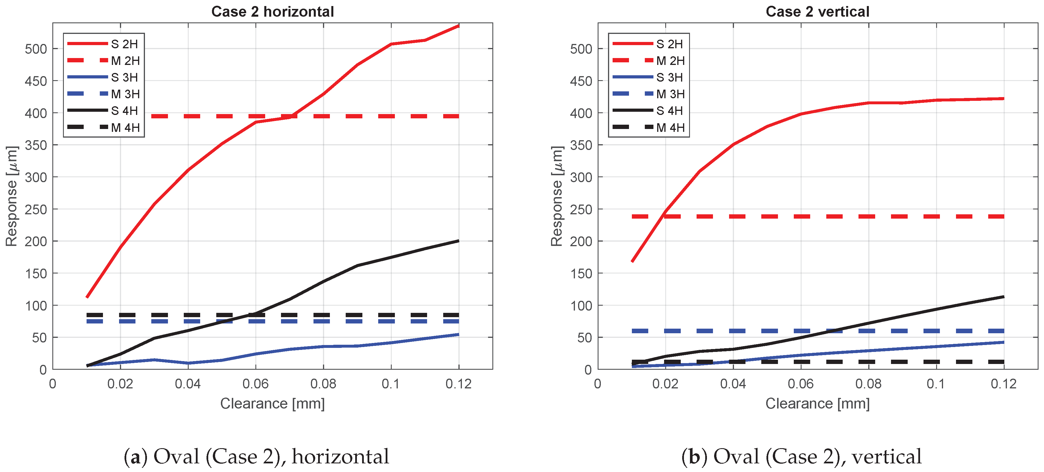 Machines 08 00028 g012 Machines 08 00028 g012
