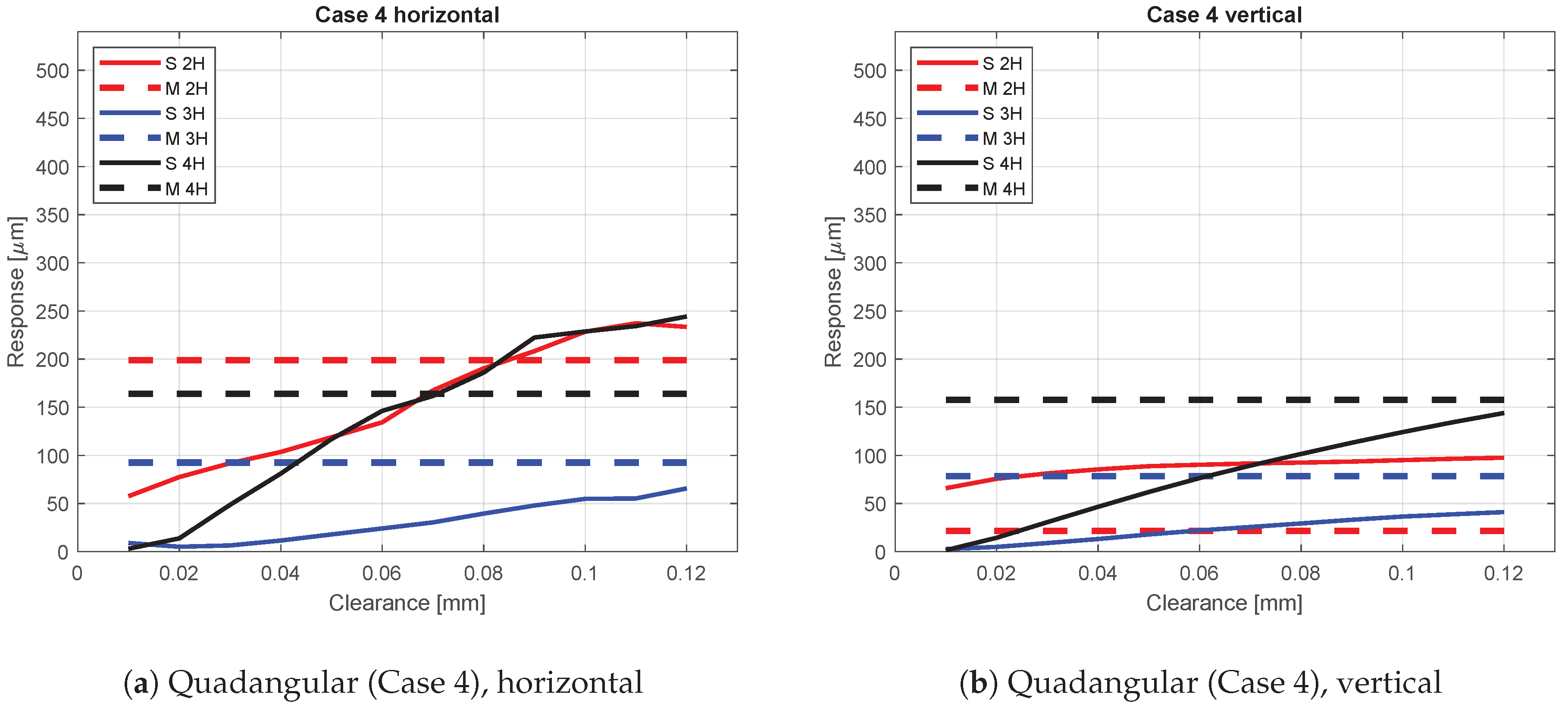 Machines 08 00028 g014 Machines 08 00028 g014