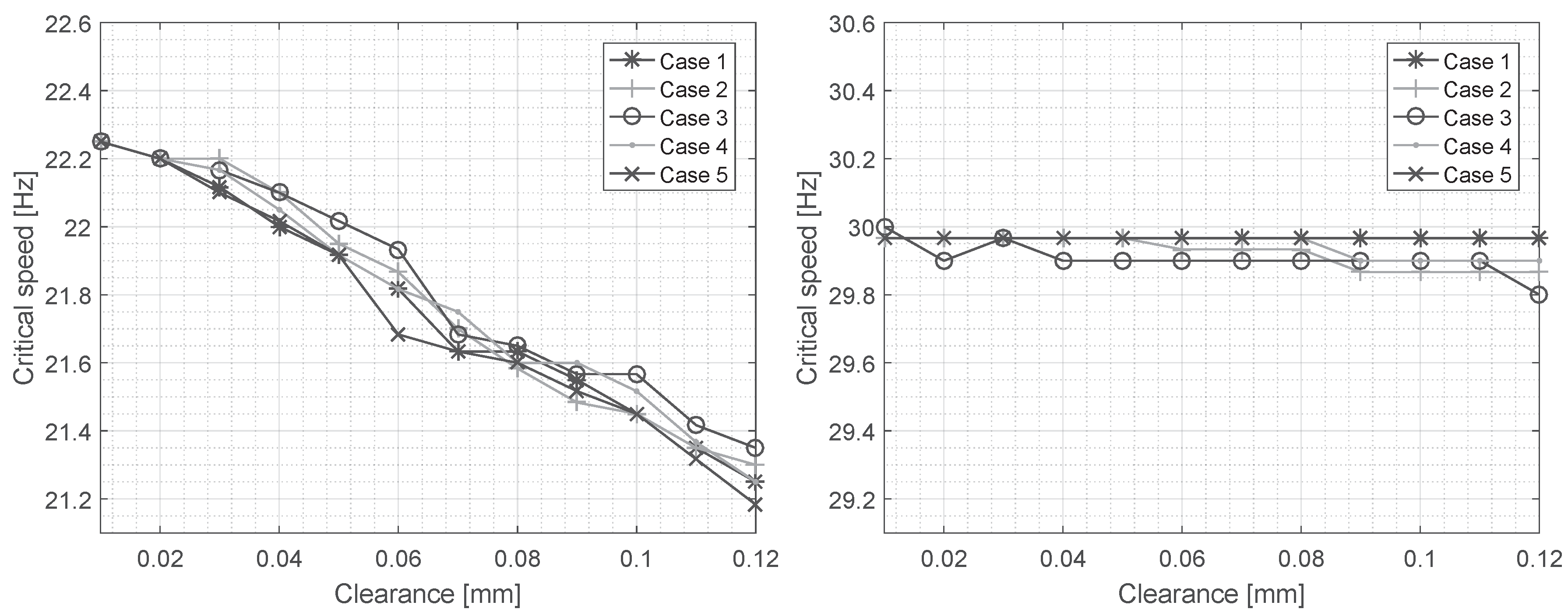 Machines 08 00028 g016 Machines 08 00028 g016