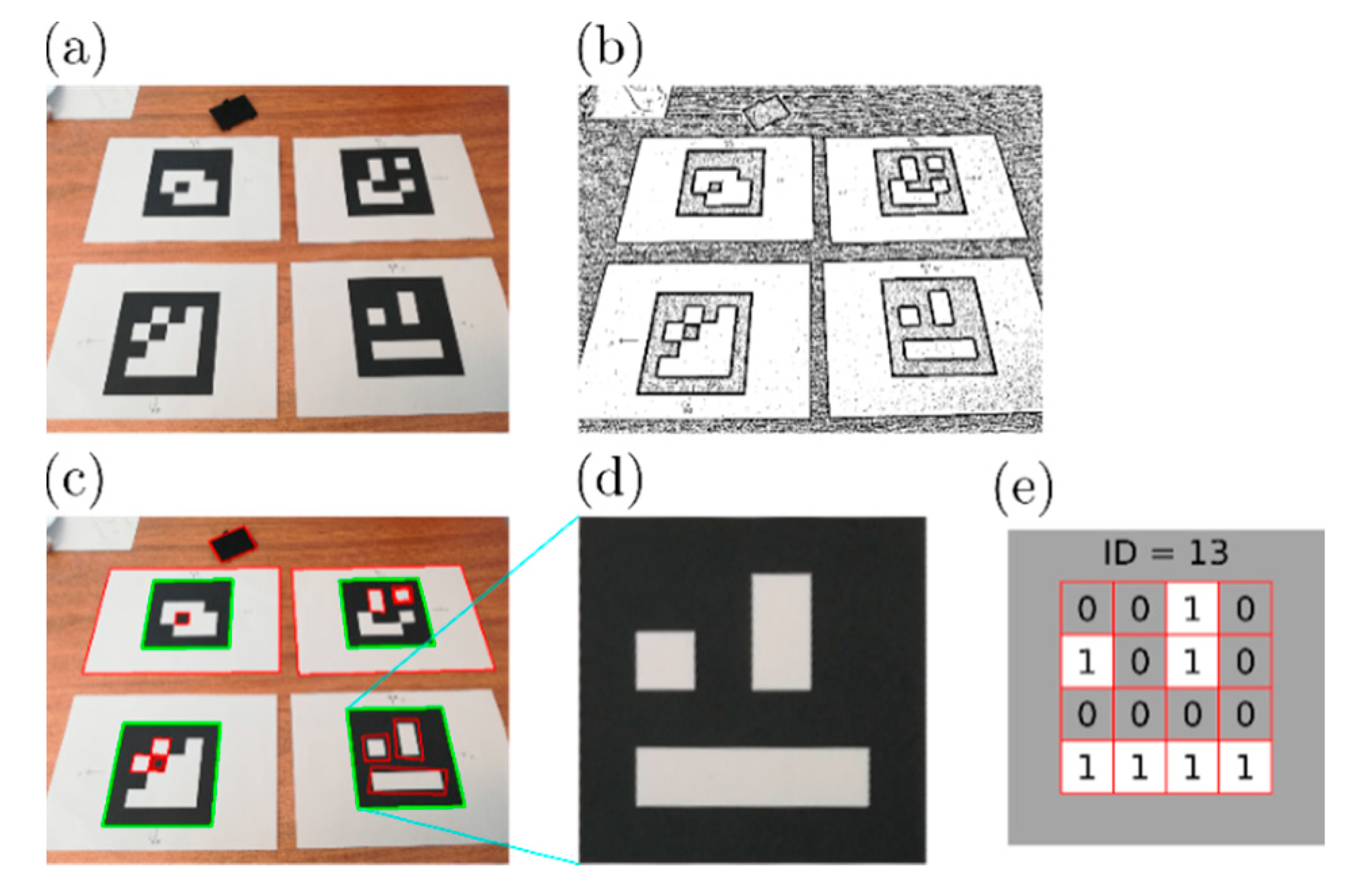 Machines 08 00029 g003