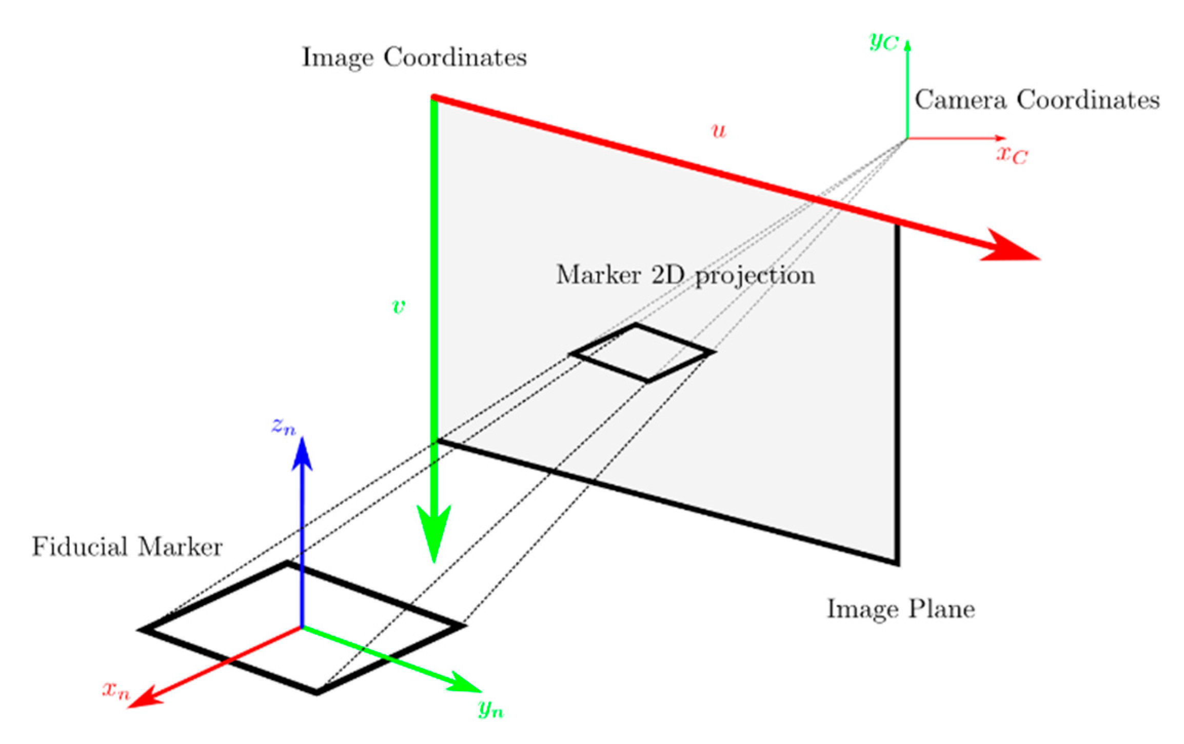 Machines 08 00029 g004