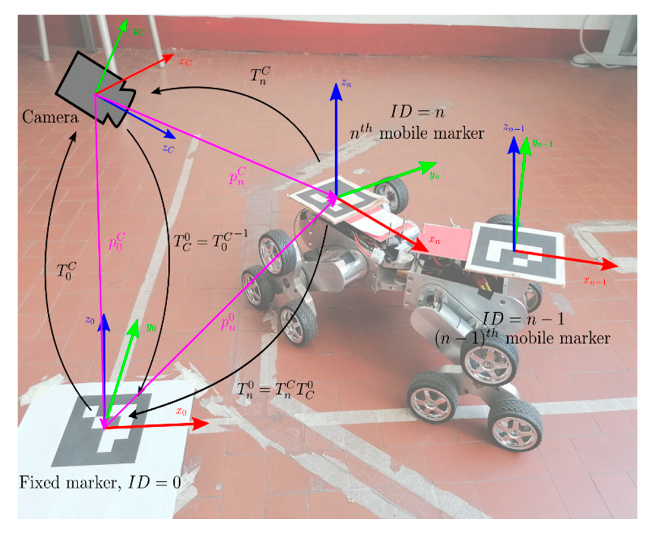 Machines 08 00029 g005