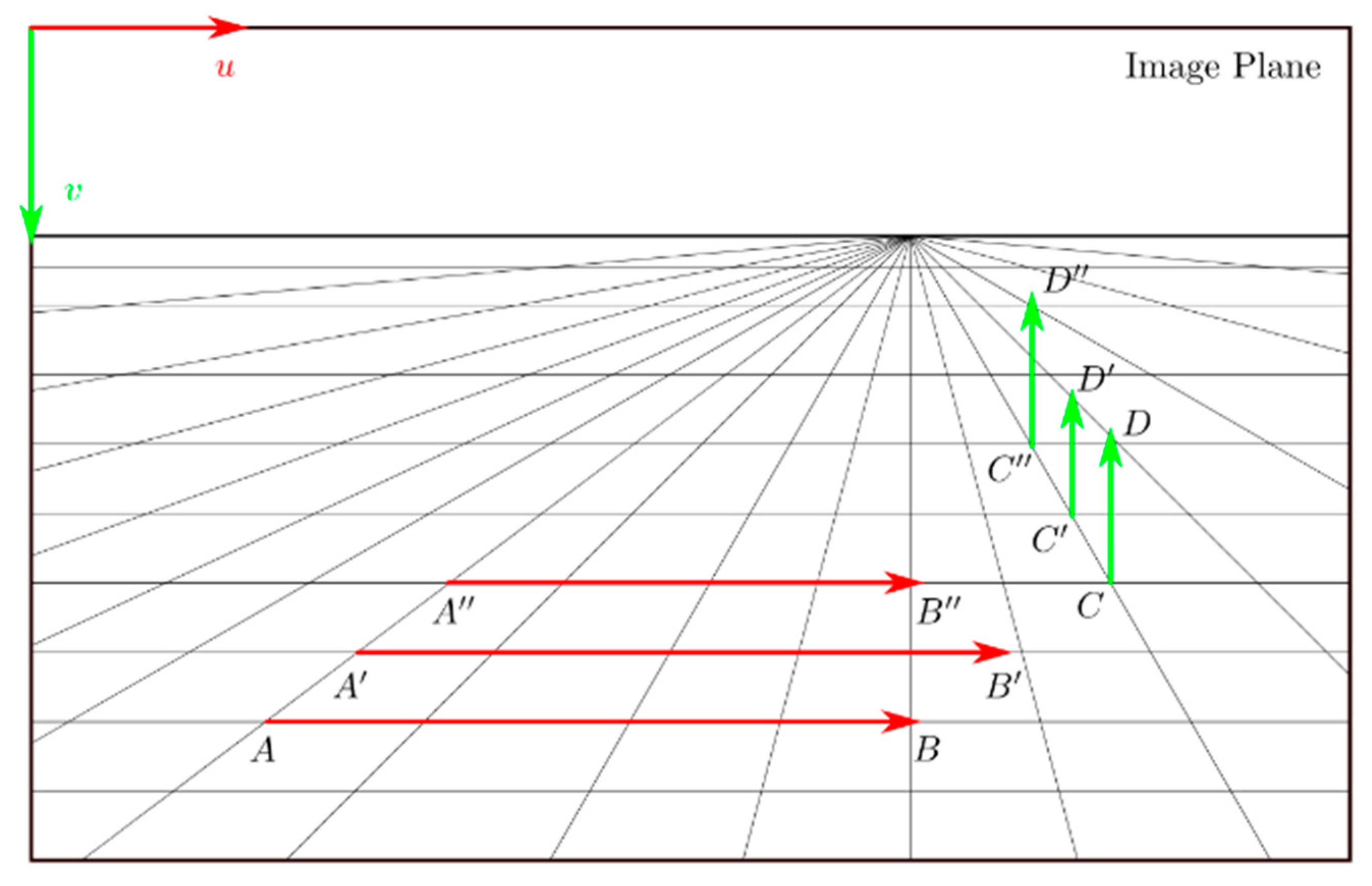 Machines 08 00029 g010