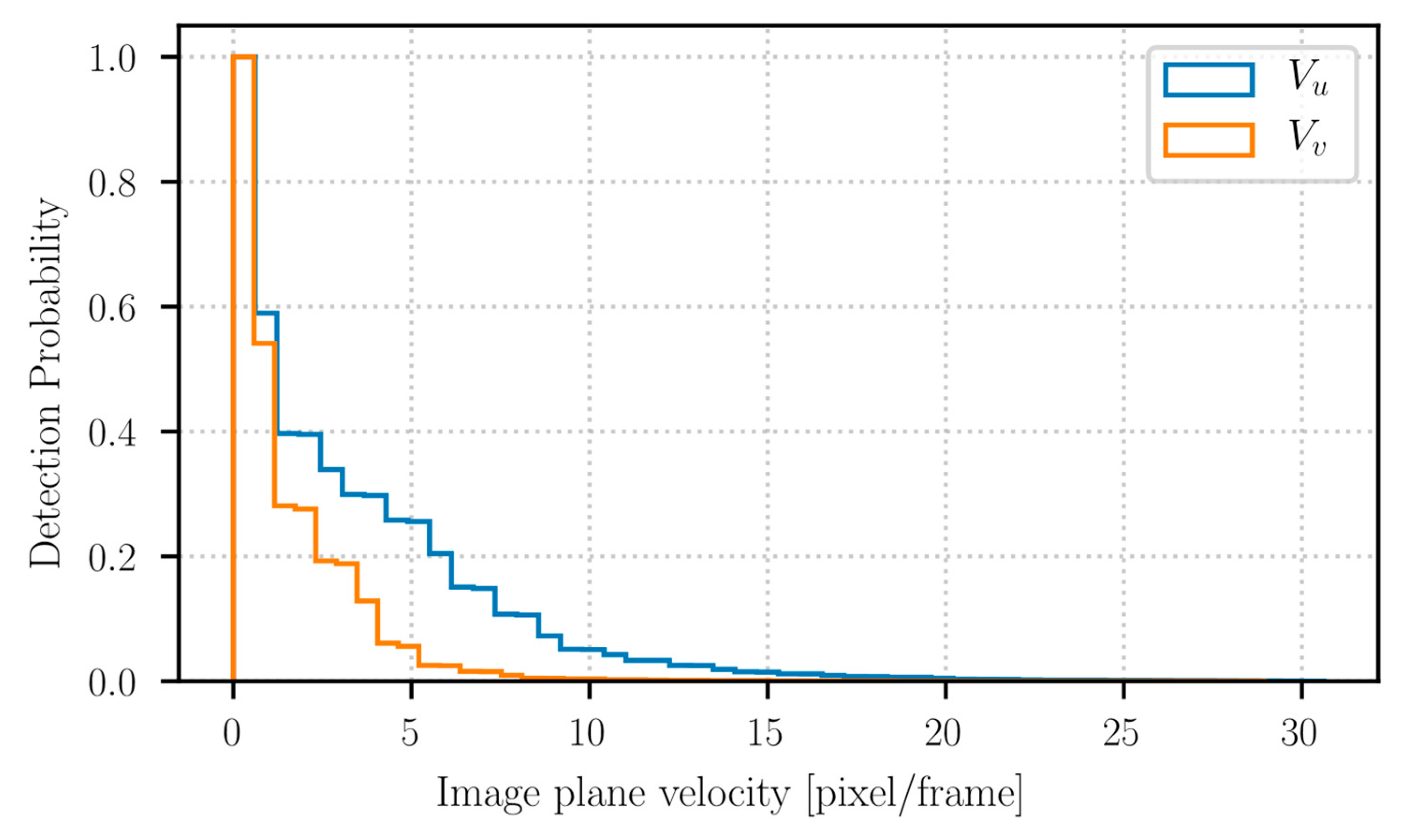 Machines 08 00029 g012