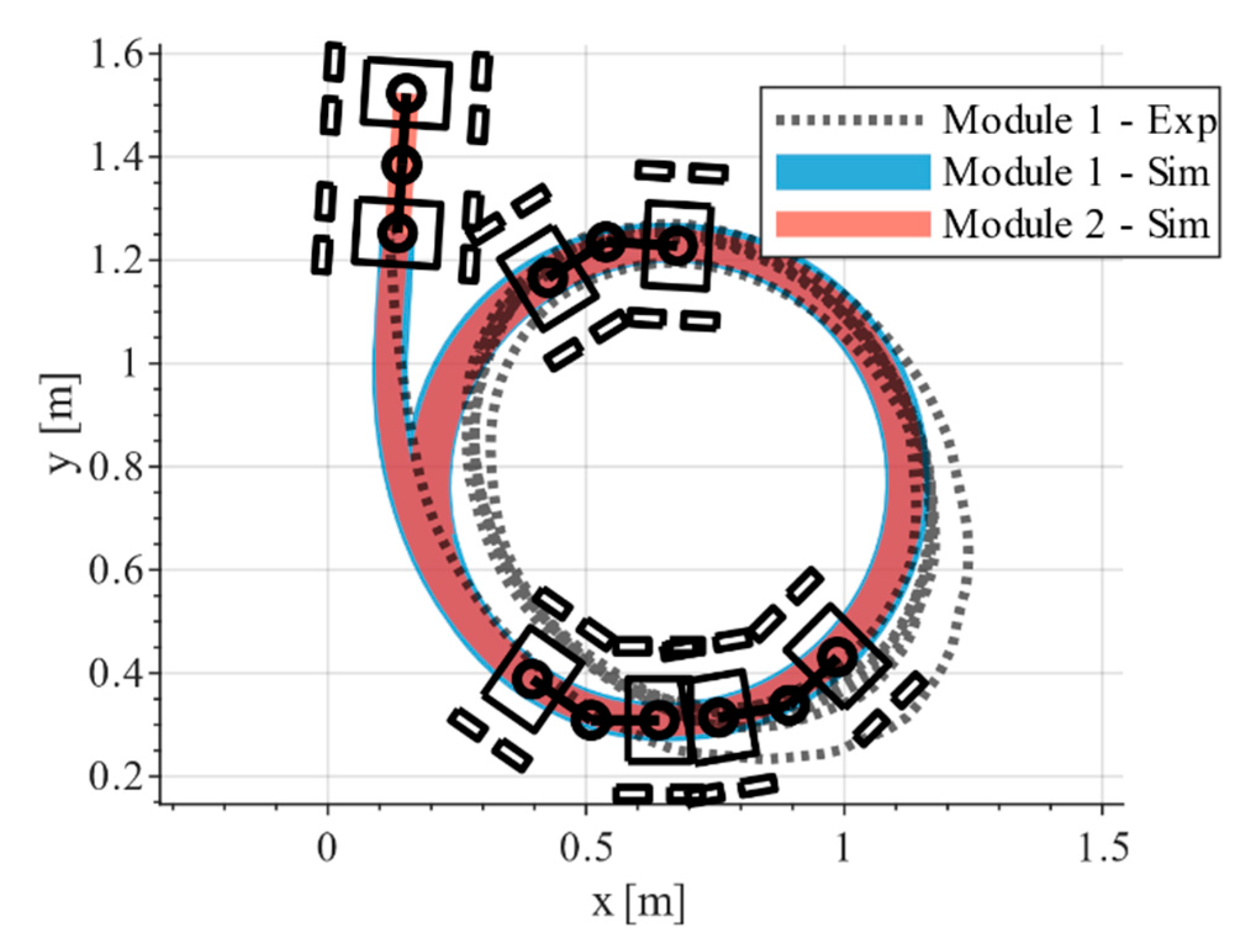 Machines 08 00029 g013