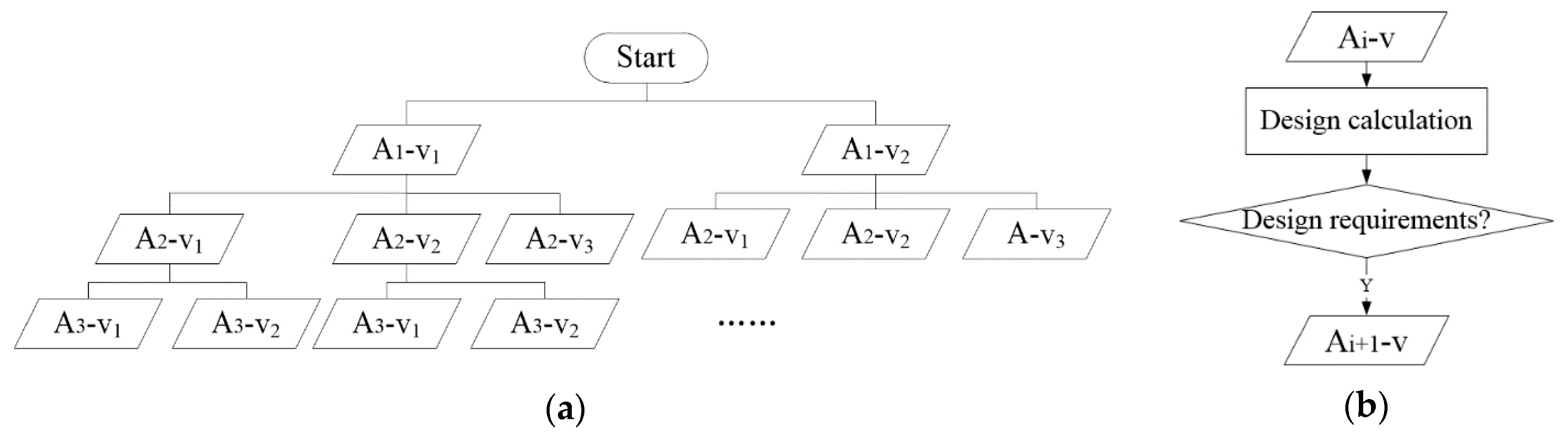 Machines 08 00030 g001