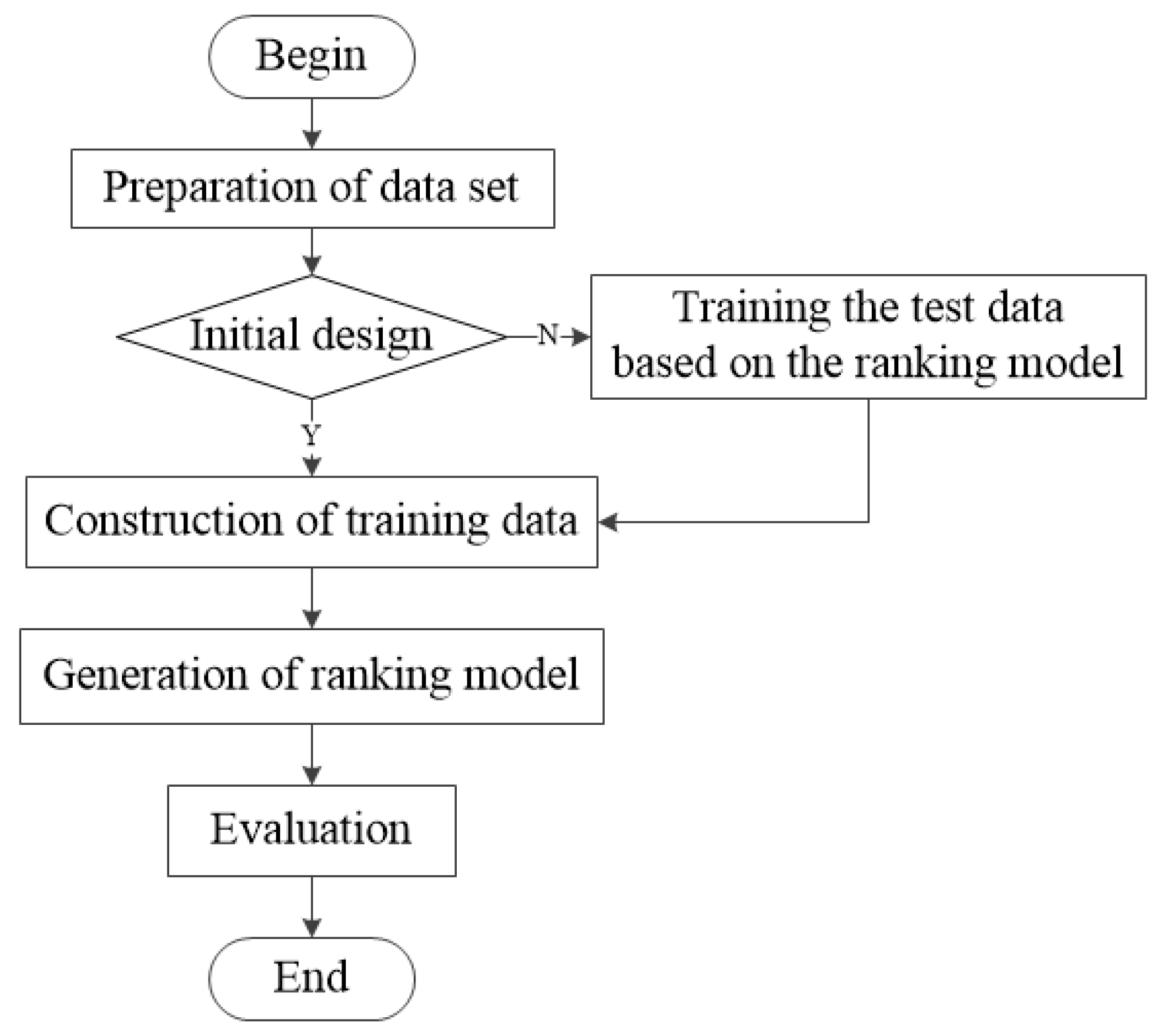 Machines 08 00030 g004
