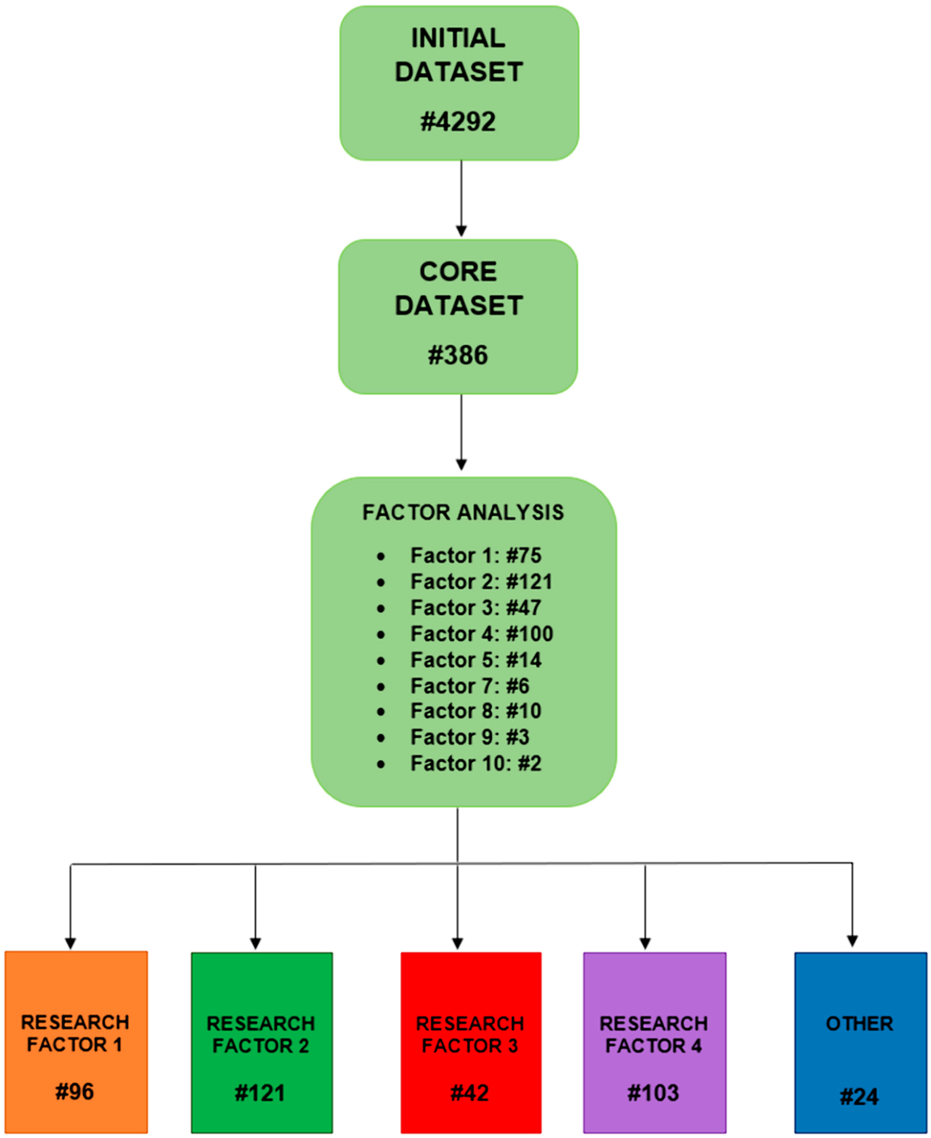 Machines 08 00031 g001 Machines 08 00031 g001
