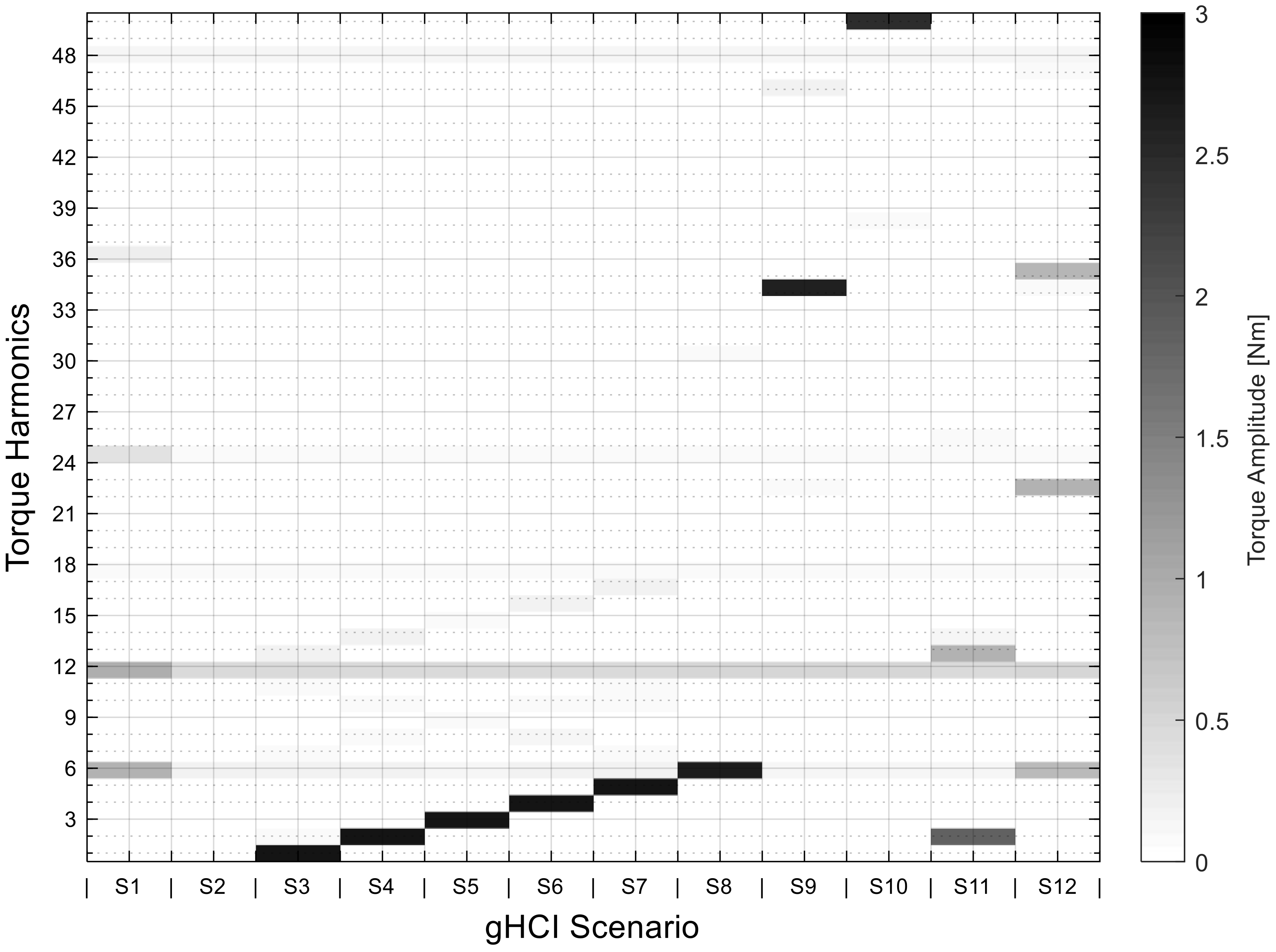 Machines 08 00032 g006
