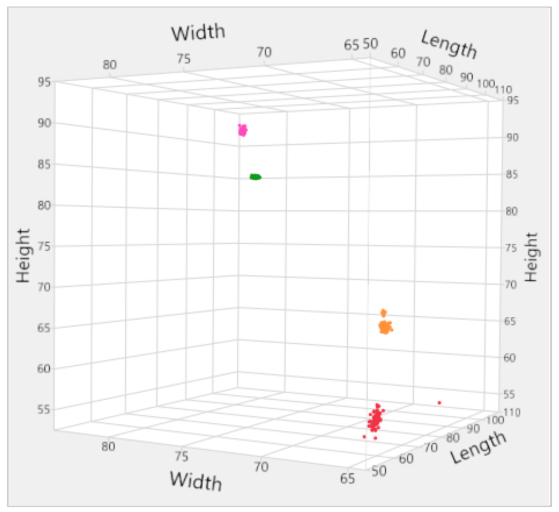 Machines 08 00034 g004
