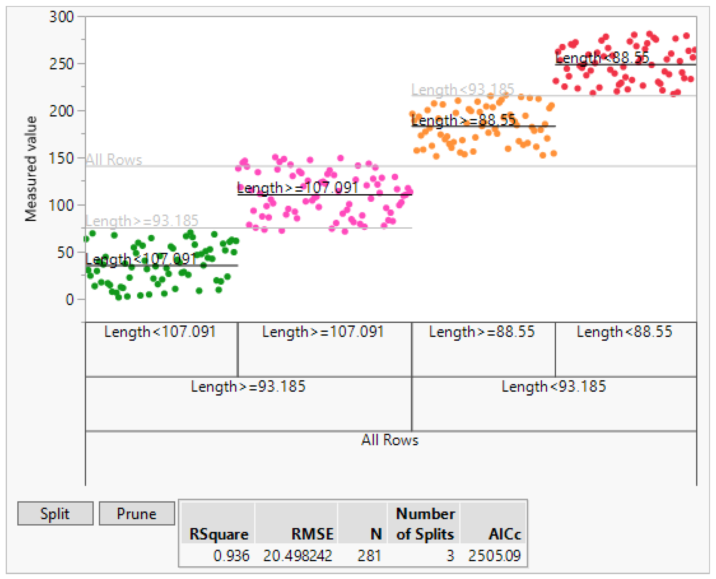Machines 08 00034 g005