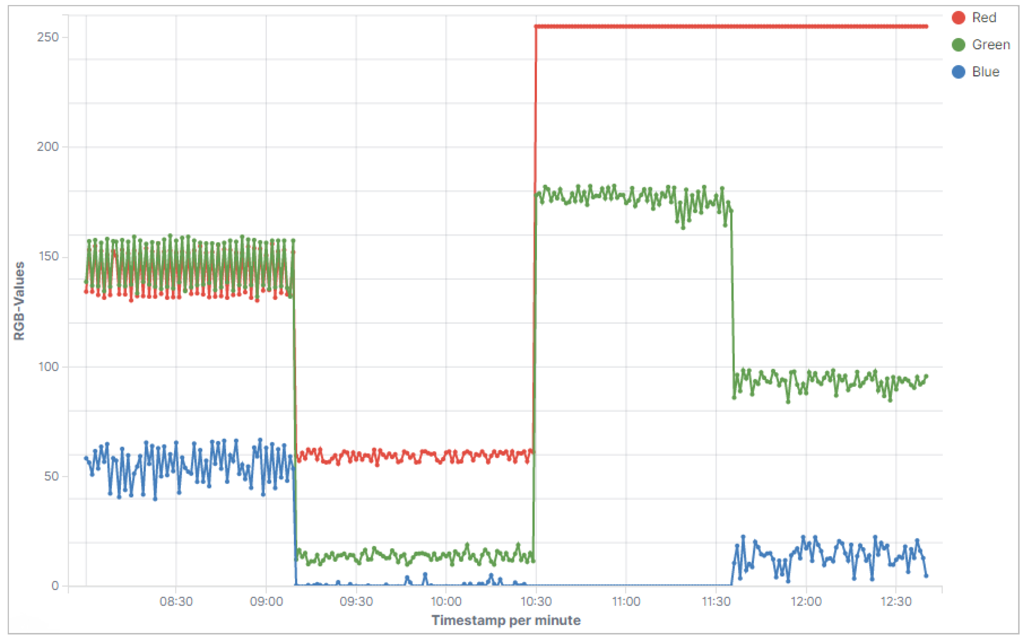 Machines 08 00034 g006