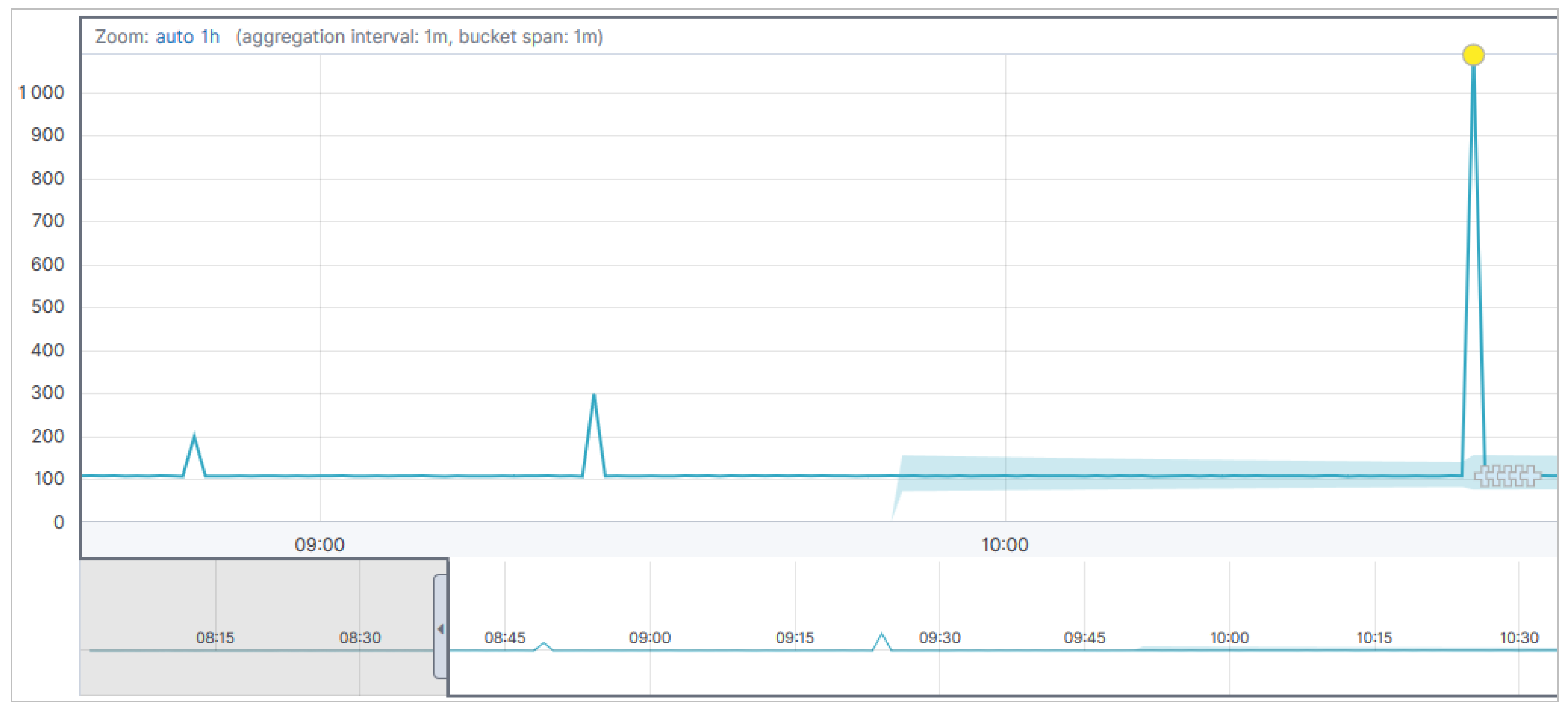 Machines 08 00034 g008