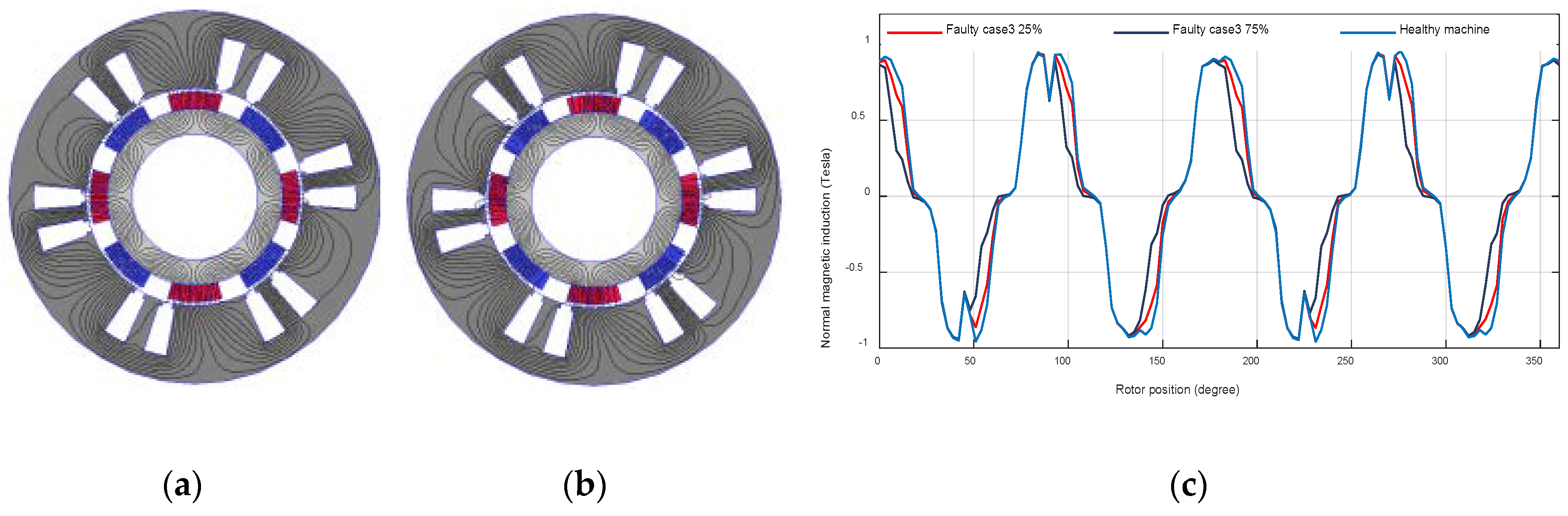 Machines 08 00035 g008 Machines 08 00035 g008