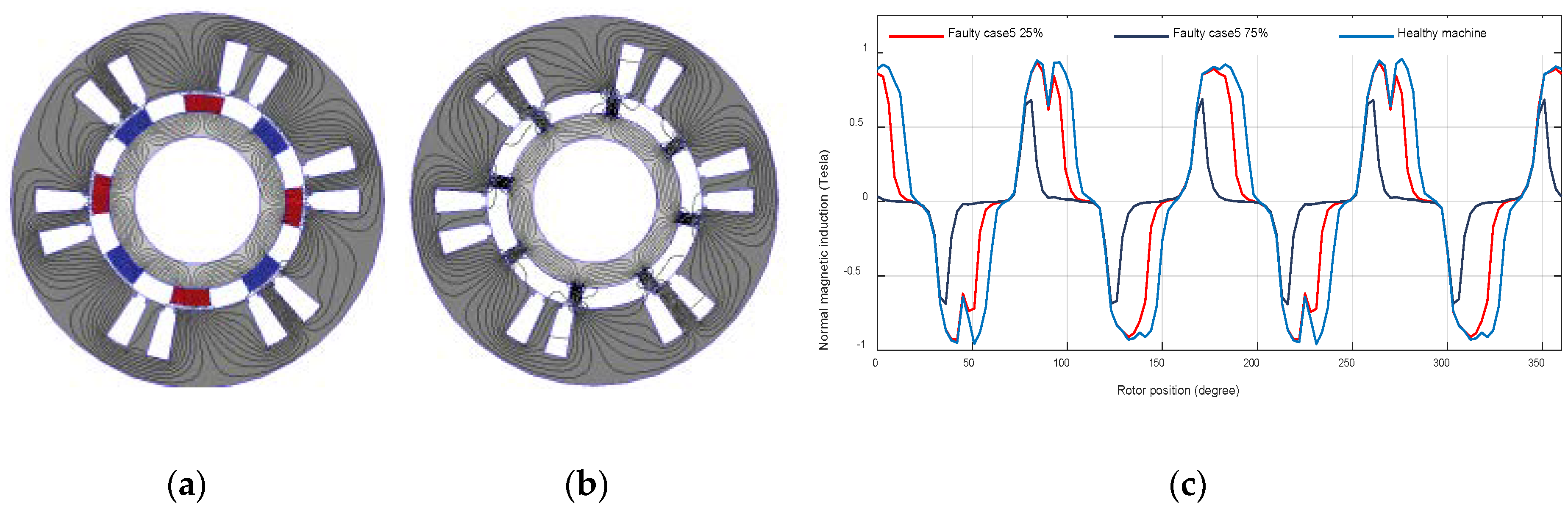 Machines 08 00035 g010 Machines 08 00035 g010