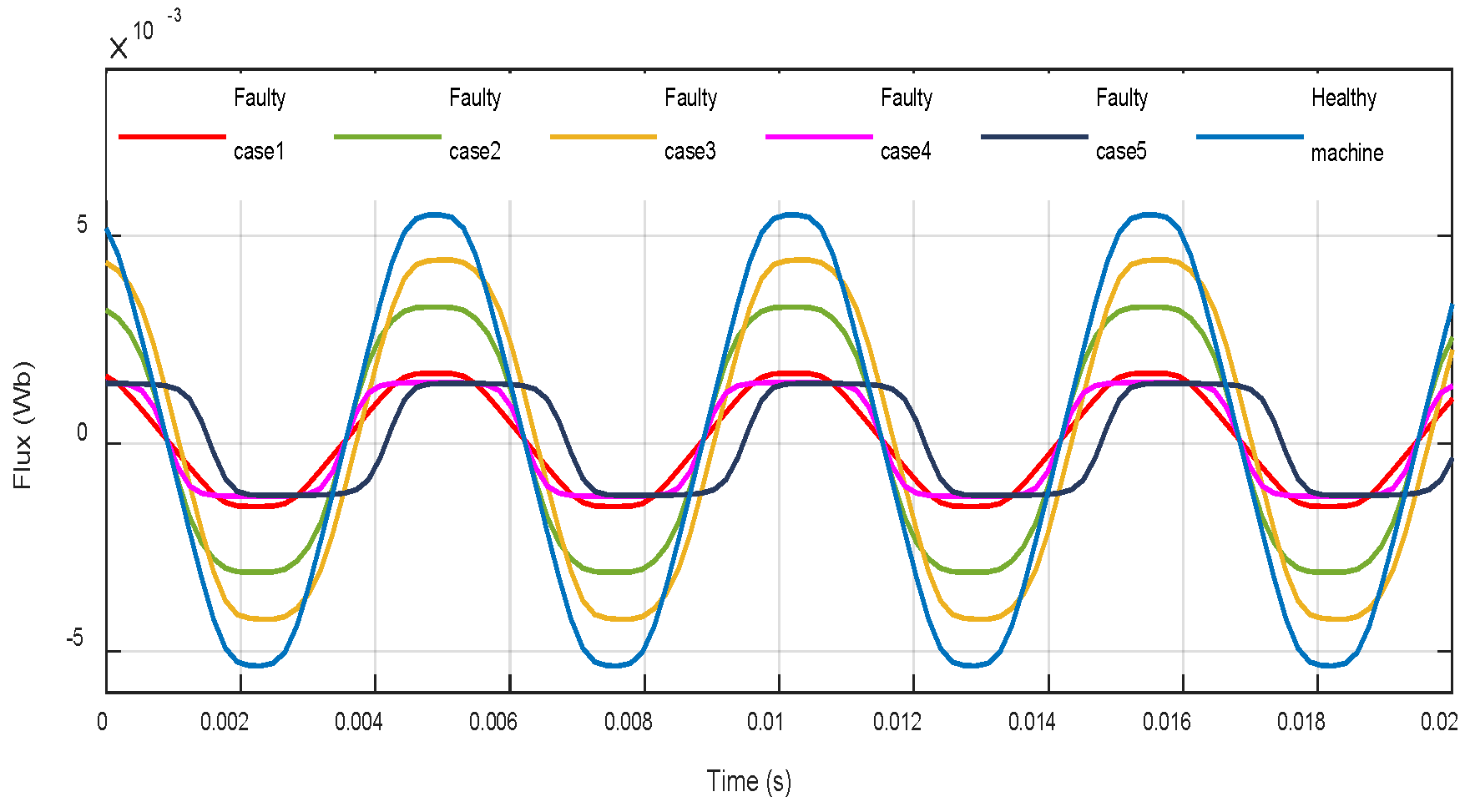Machines 08 00035 g011 Machines 08 00035 g011