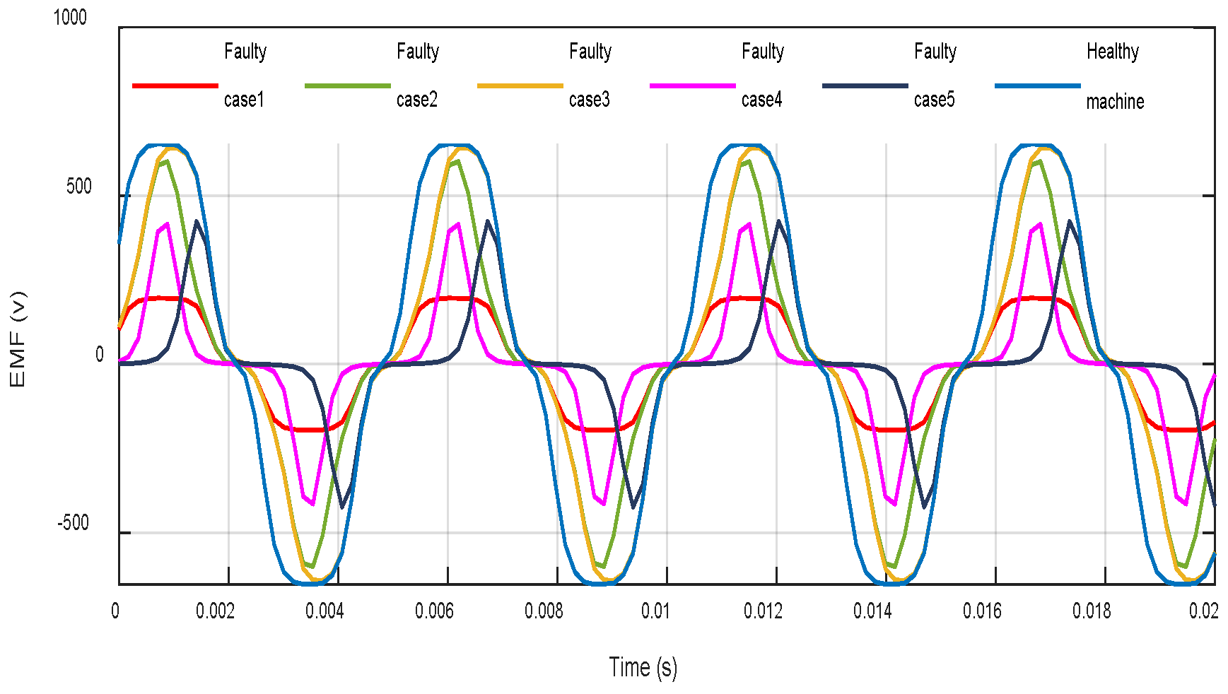 Machines 08 00035 g012 Machines 08 00035 g012